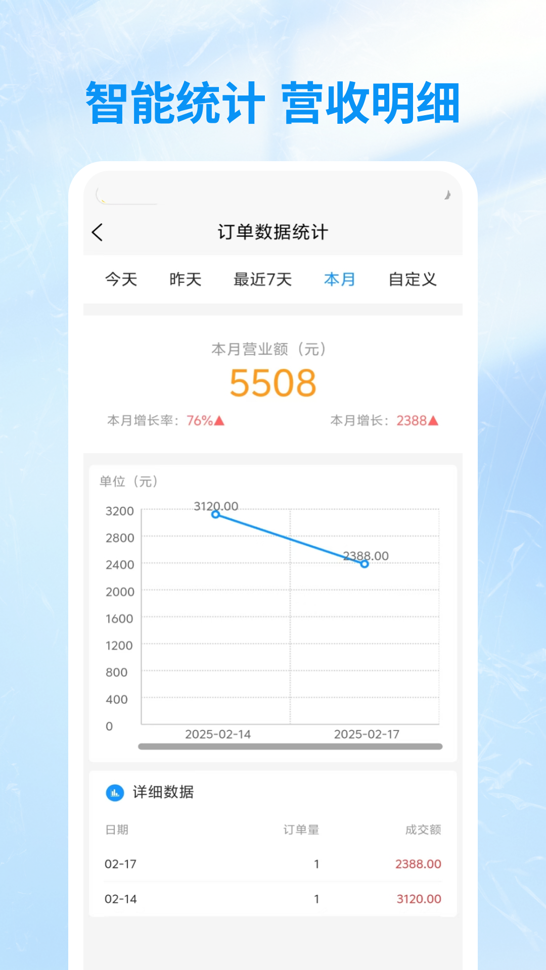咪婴商户截图