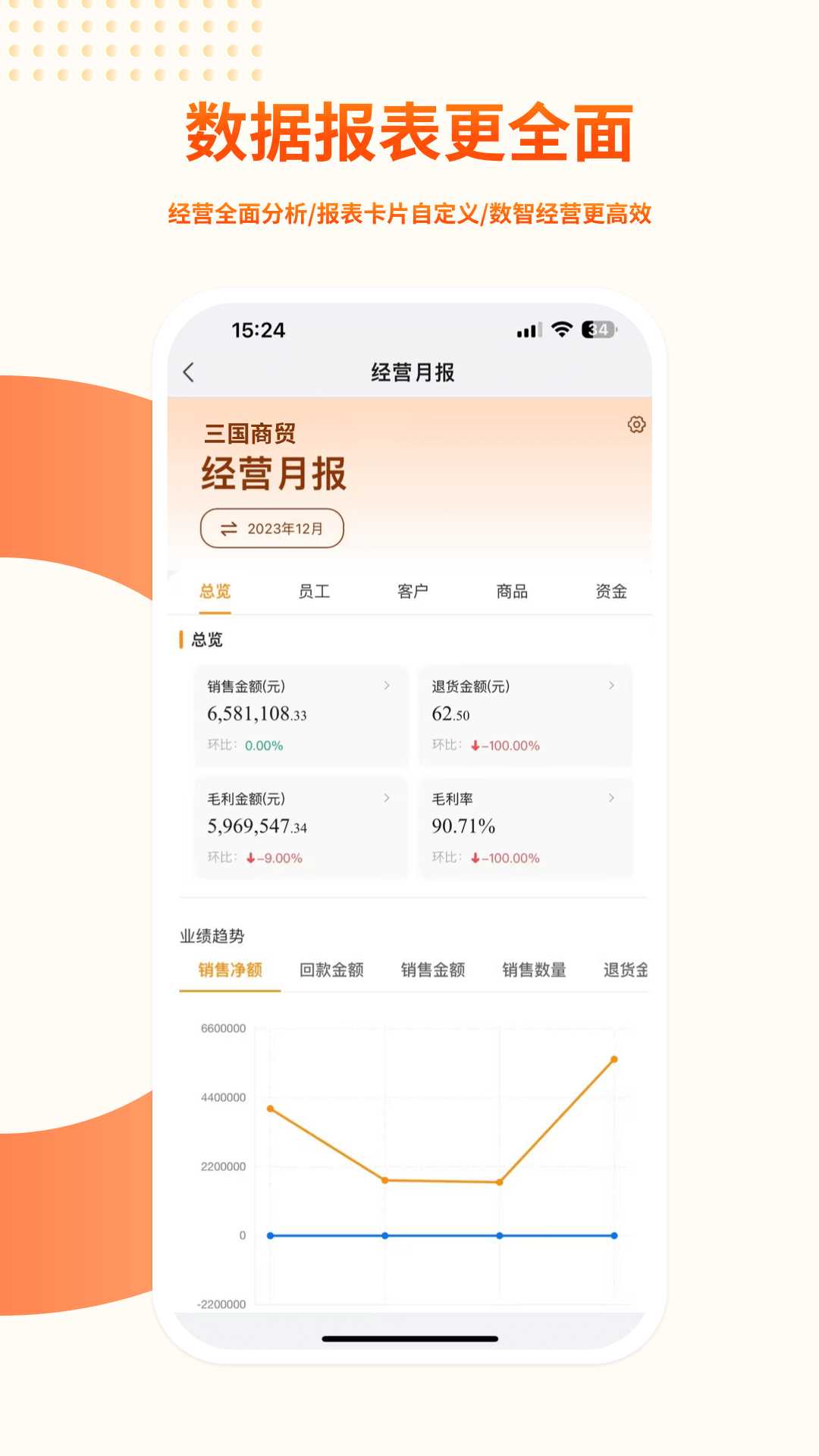 勤策易商贸截图