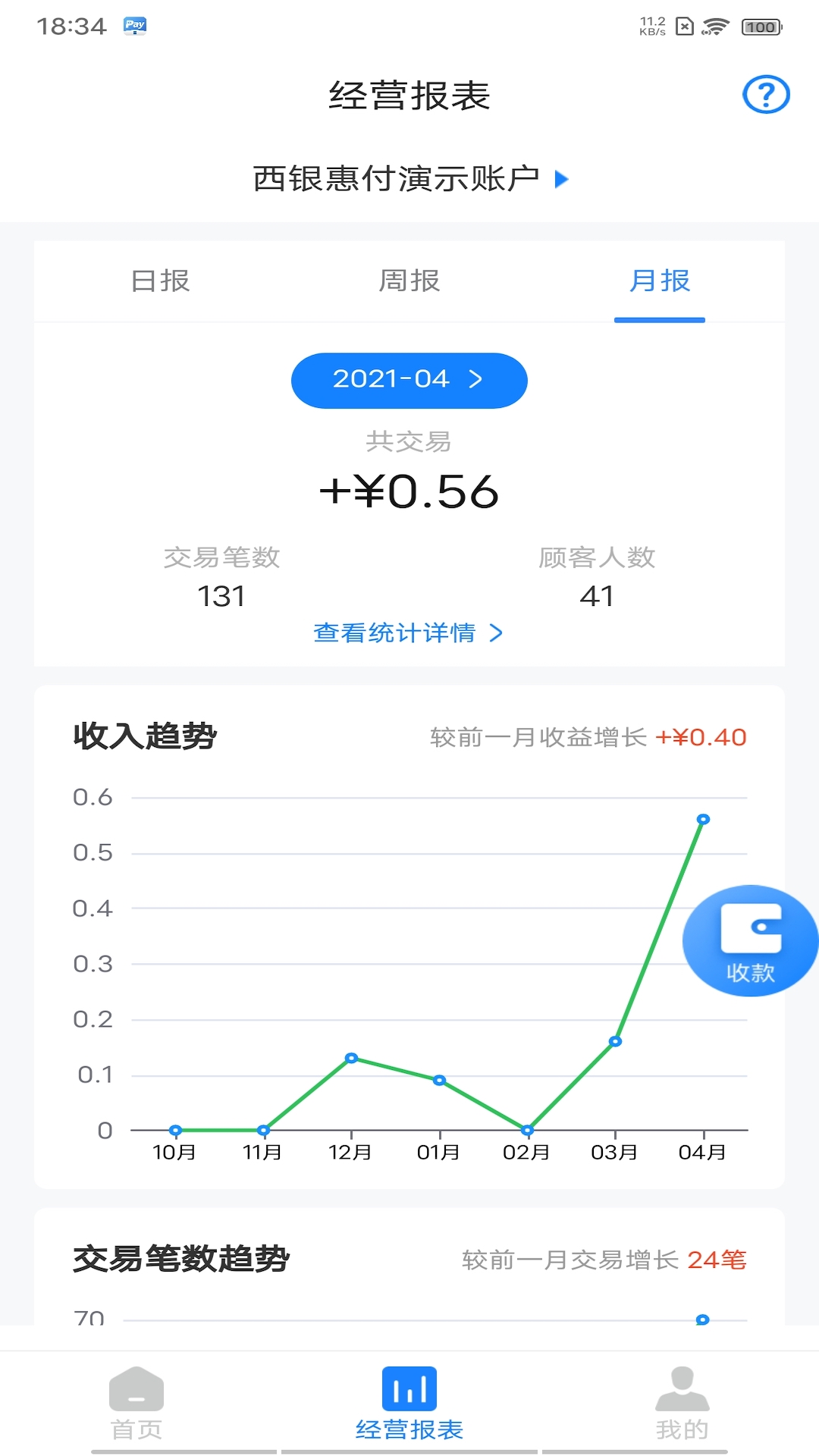 西银惠付截图
