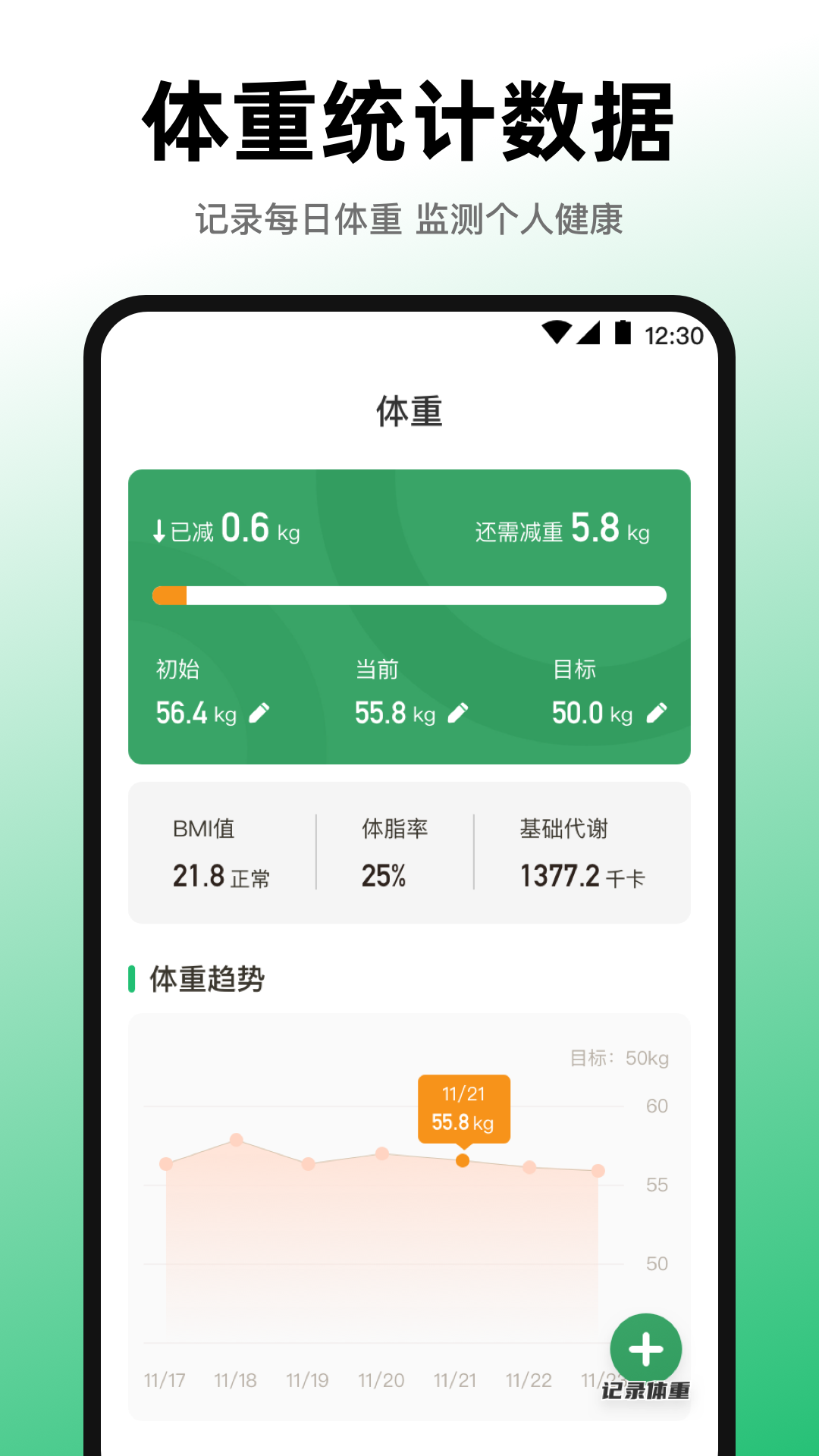 运动健康Fit截图