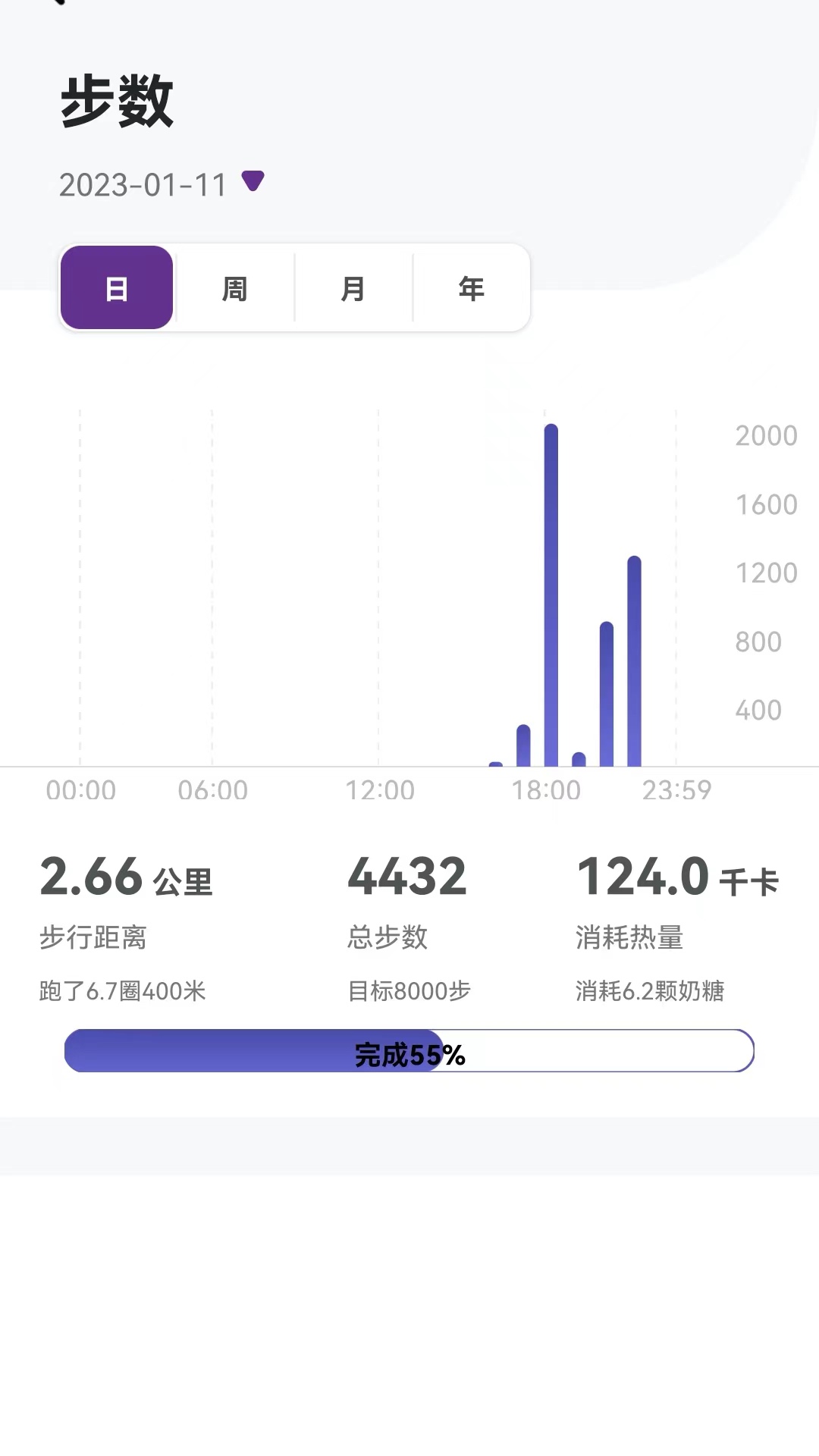 速糖截图