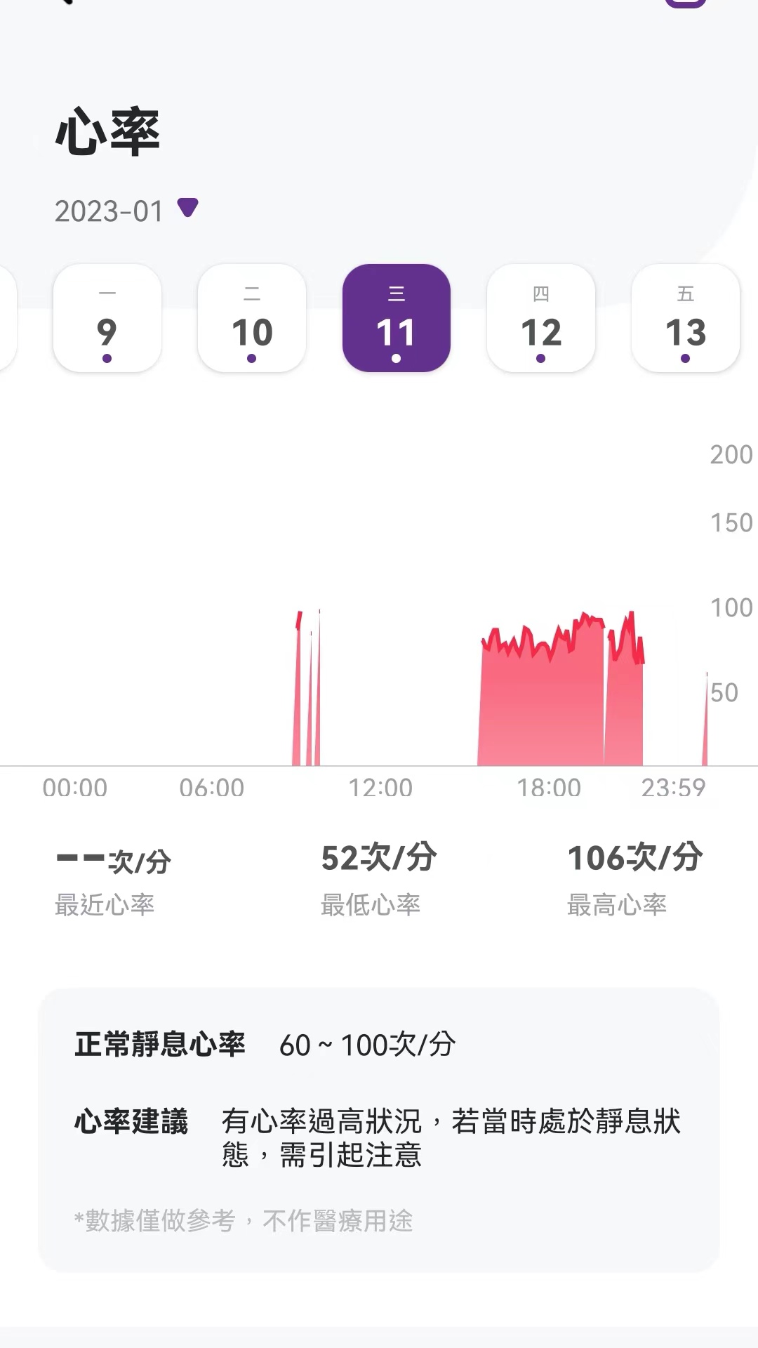速糖截图