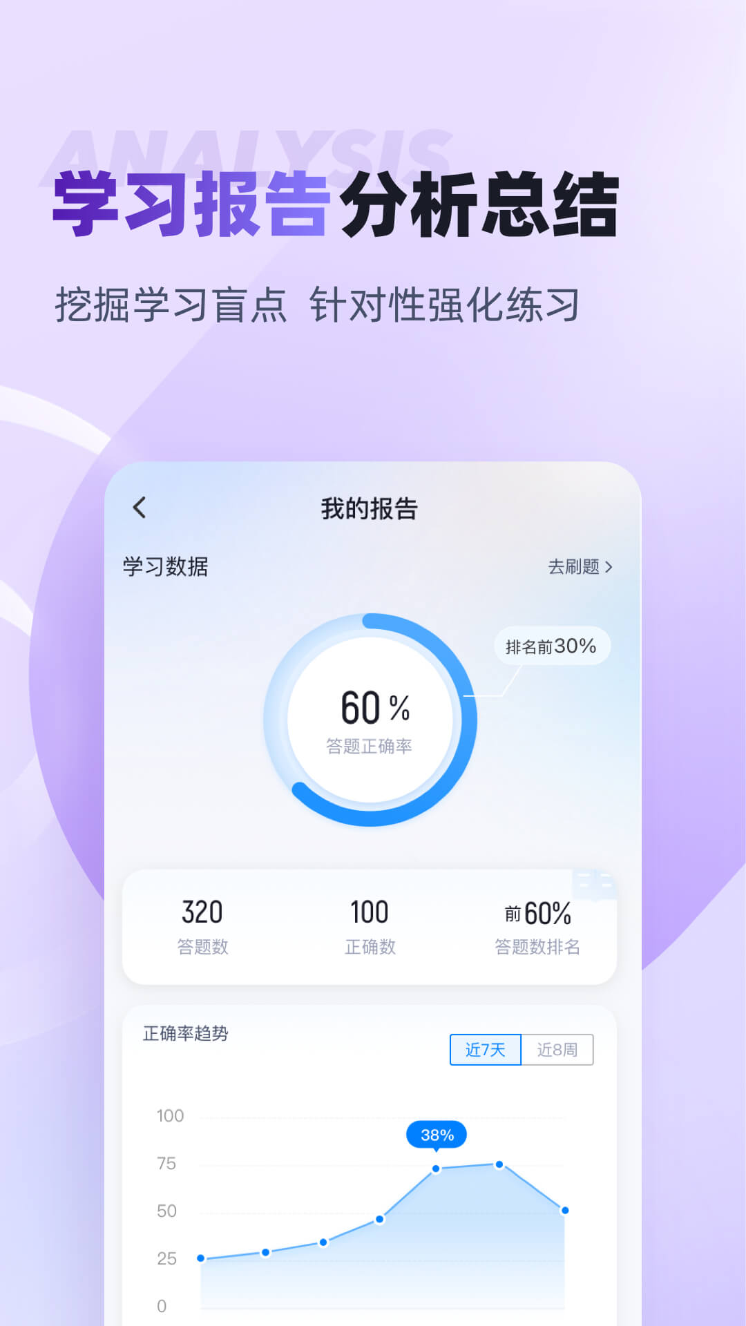 危险品运输从业资格证截图