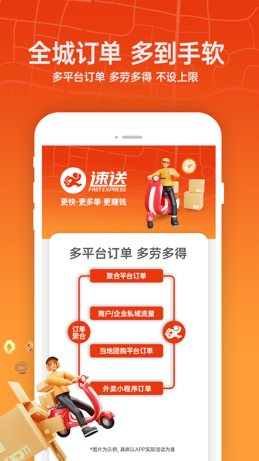 速送商户端截图