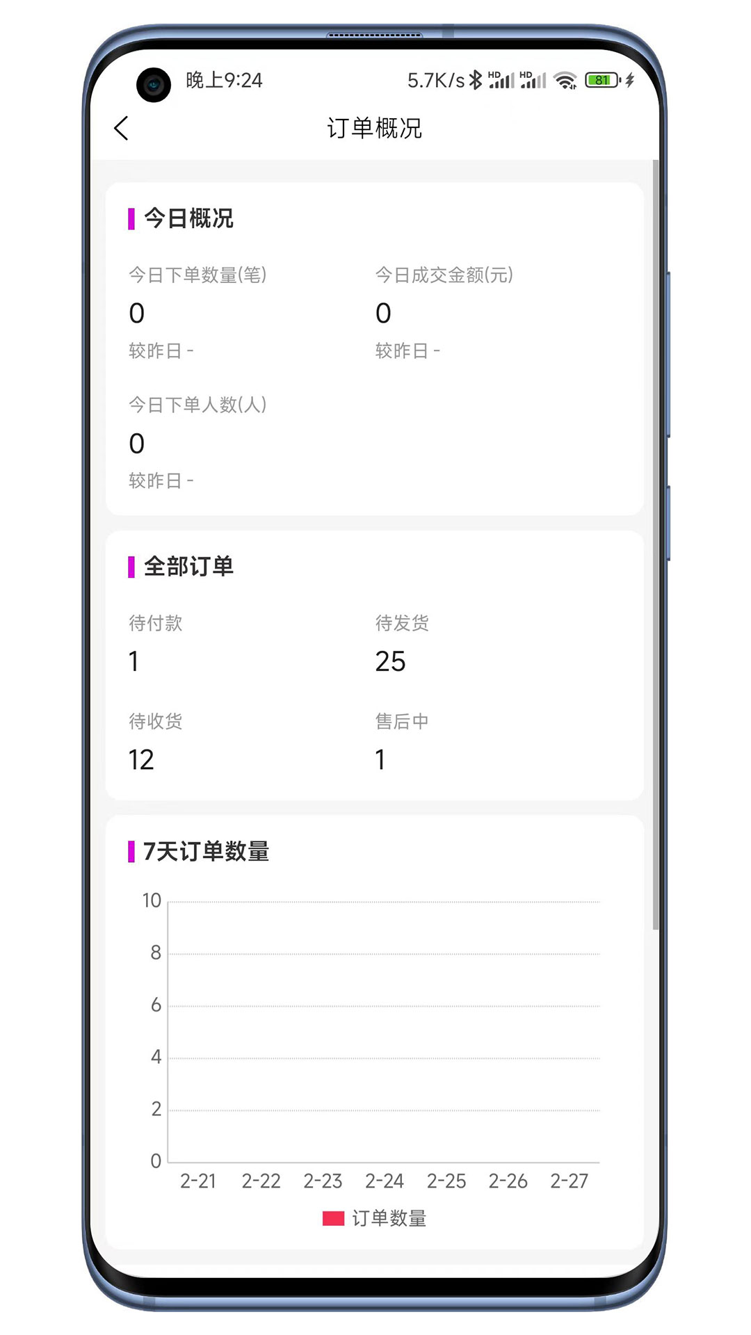 云弈电商助手截图