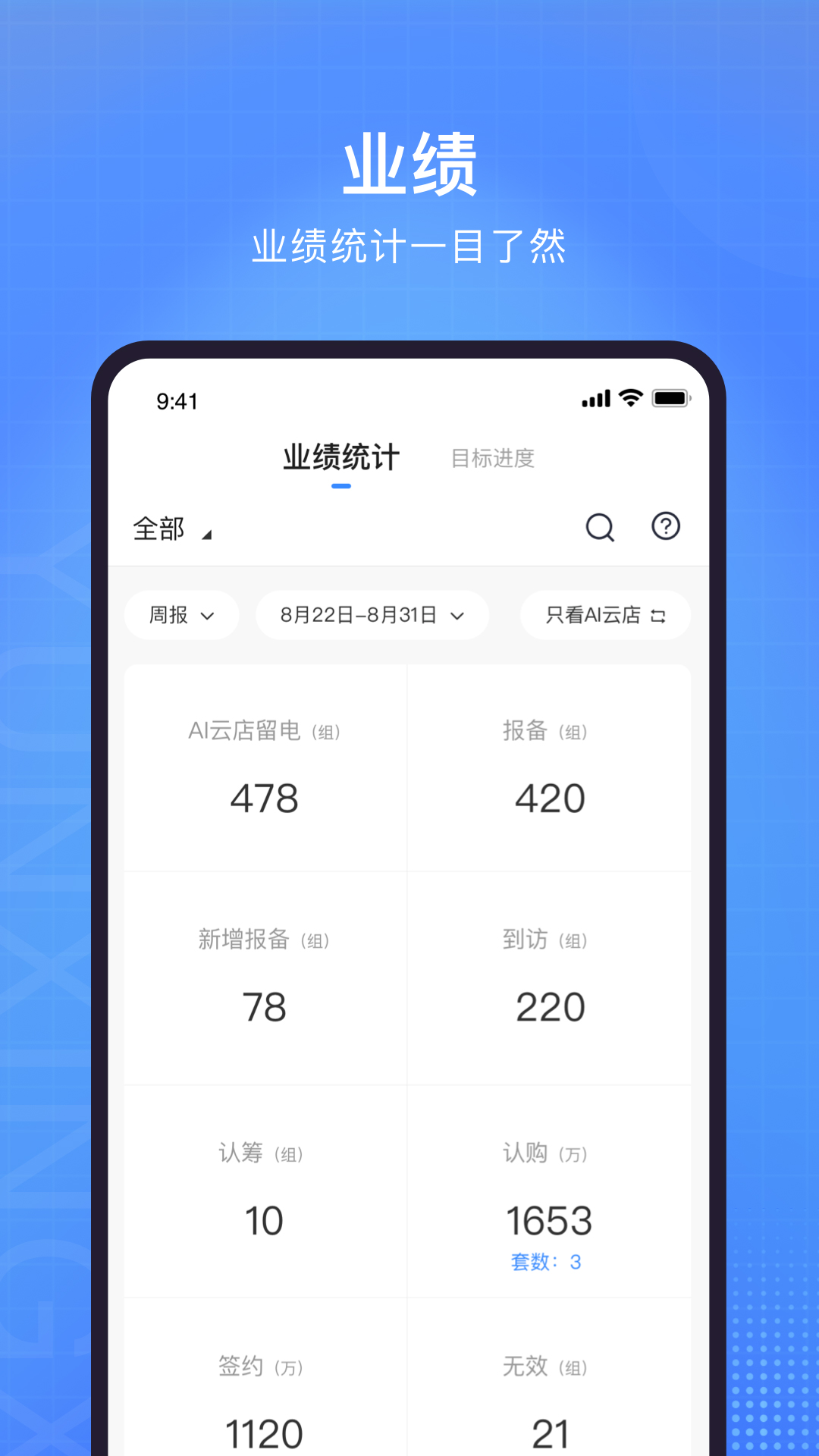 云行销截图