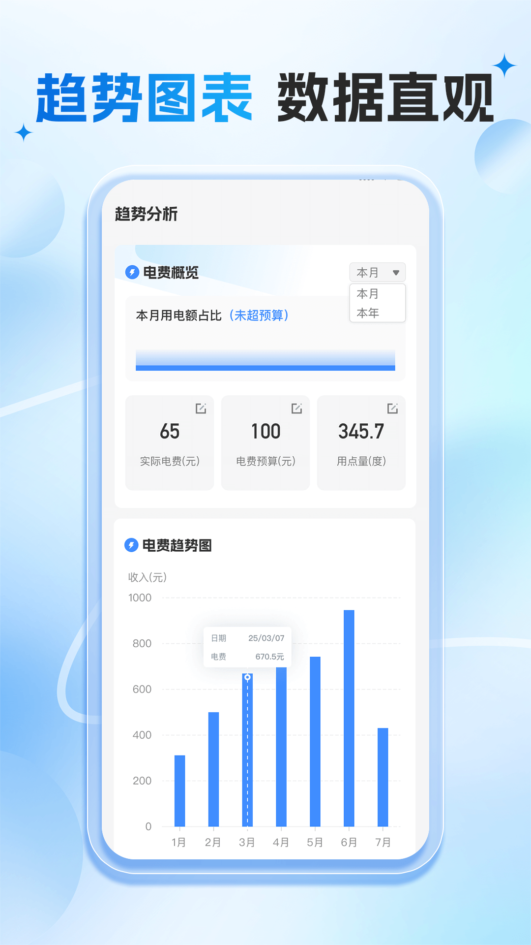 网上水电计算截图