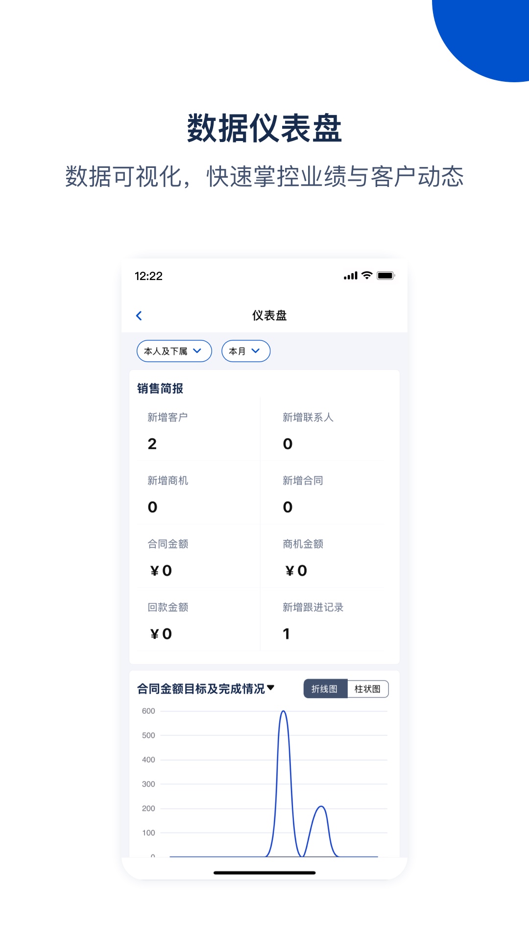 悟空CRM截图