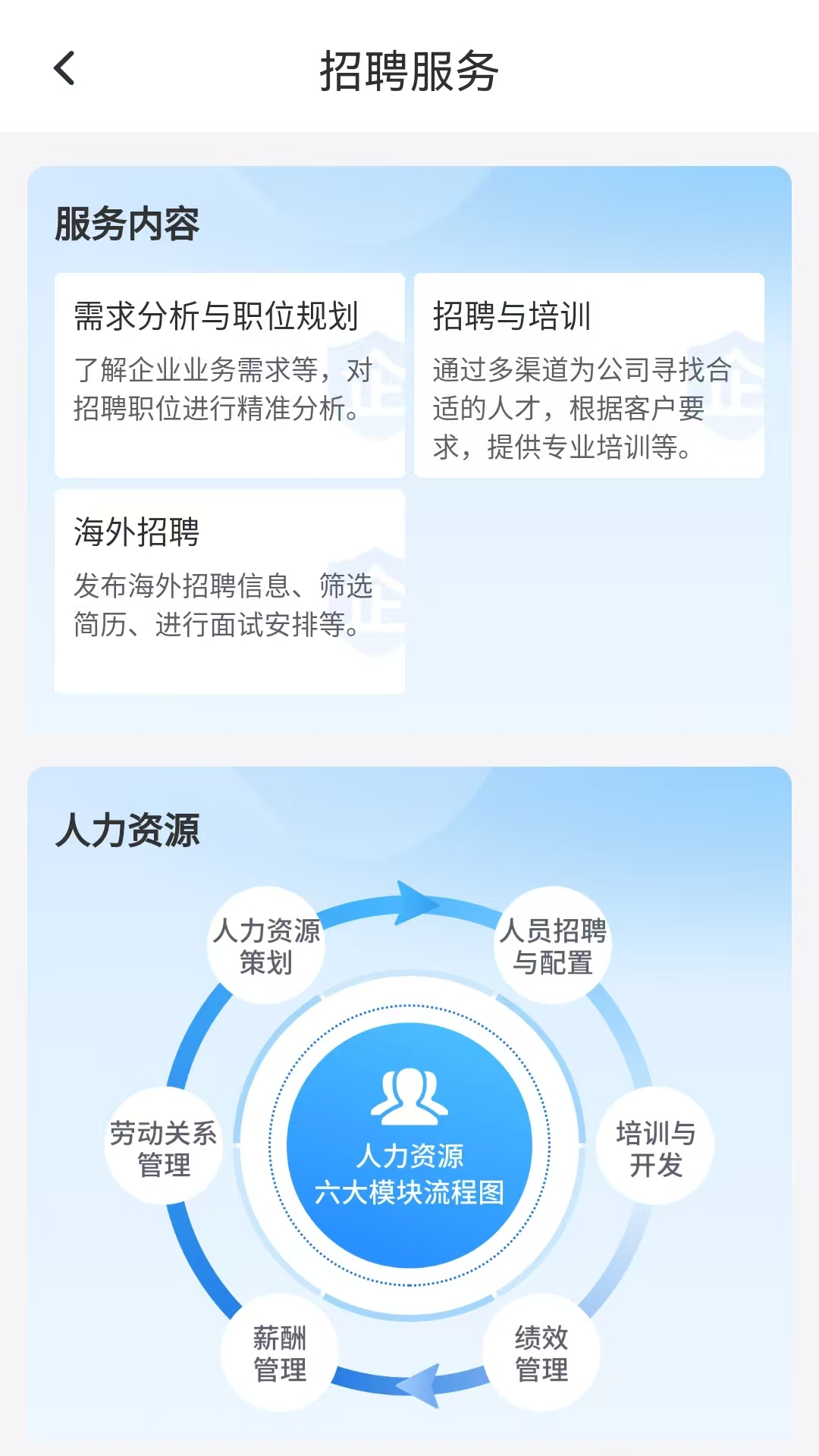 苏民国际商会截图