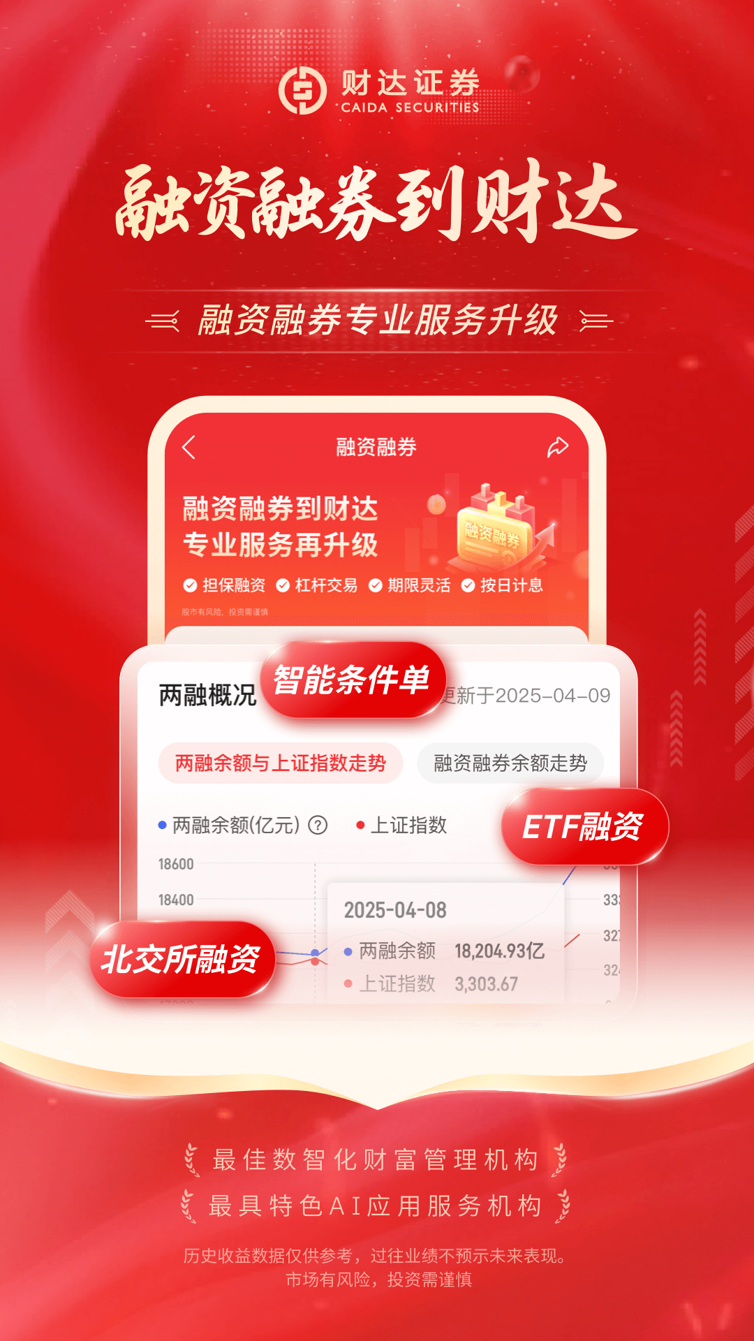 财达股市通截图