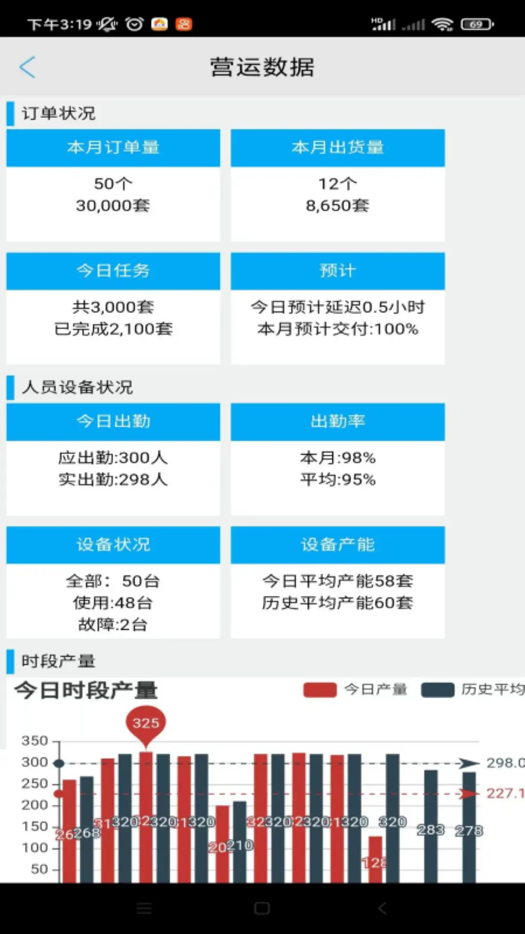 嵩桥企业信息管理APP软件截图