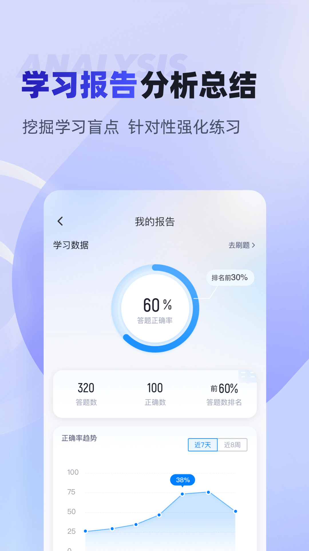 注册会计师考试聚题库截图