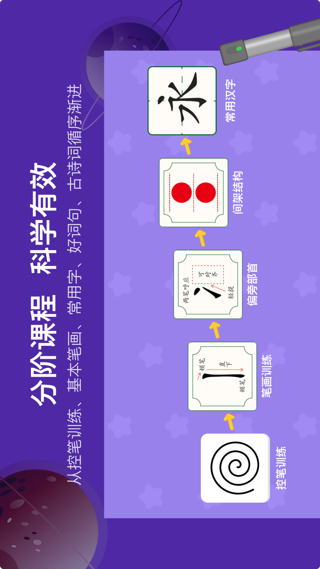 星小兔AI练字截图