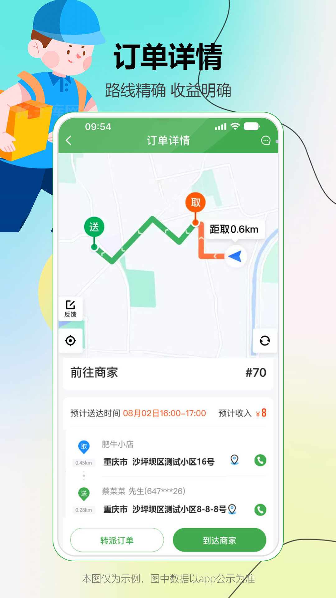 松鼠逛逛骑手端截图