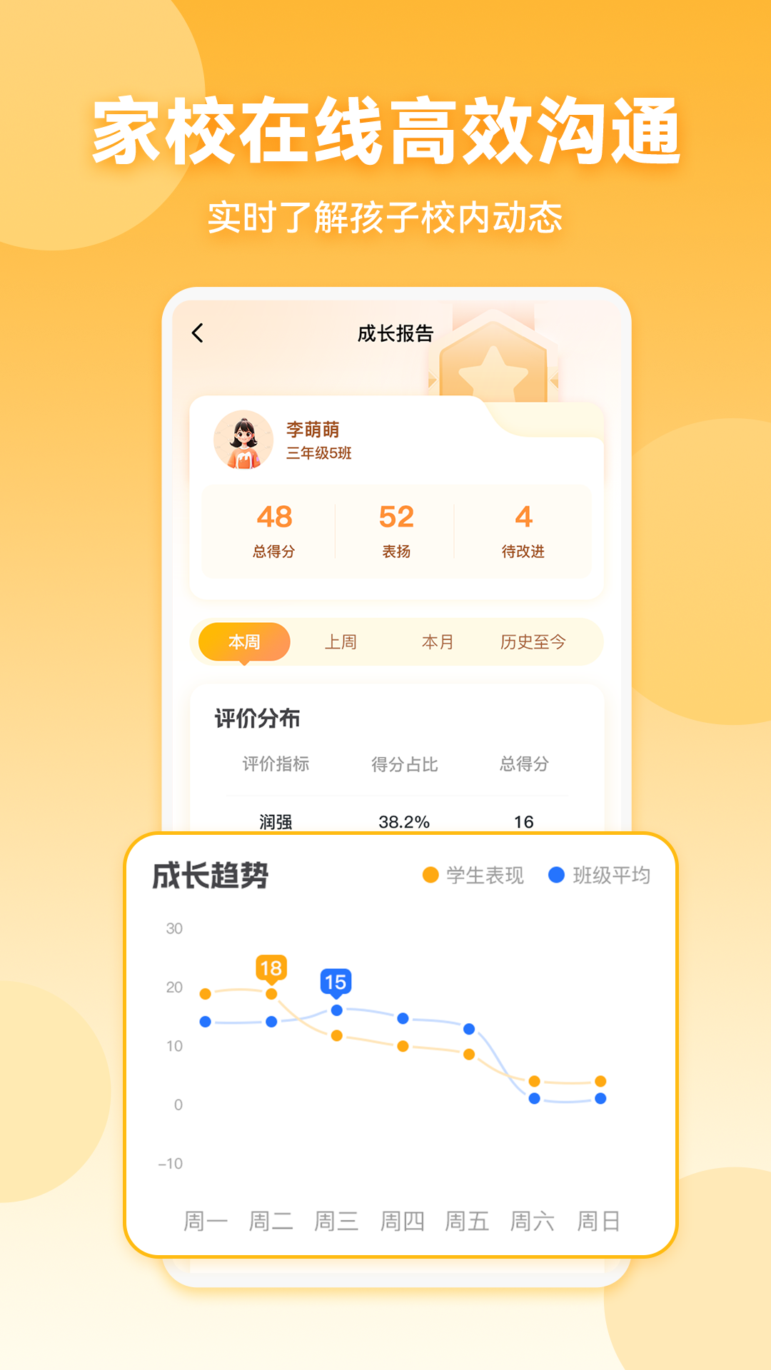 星评价截图