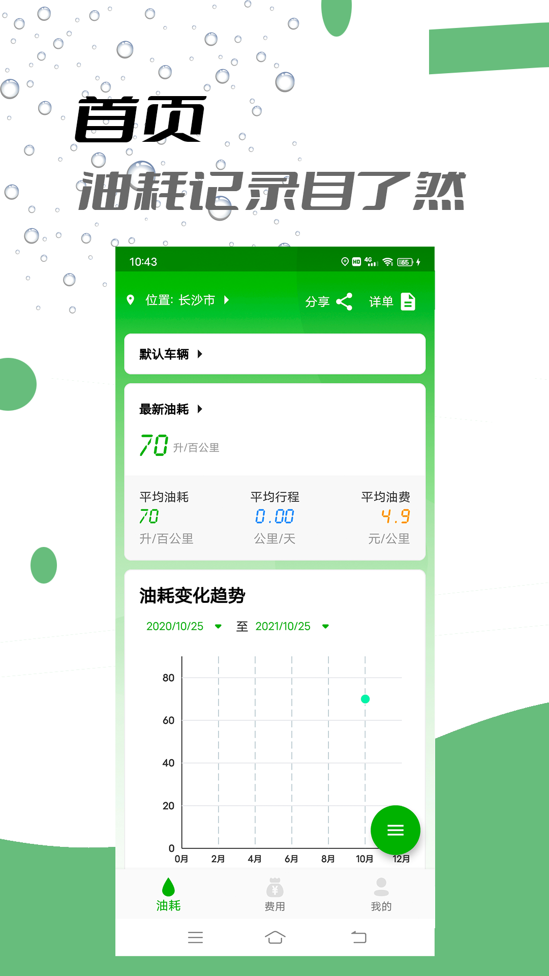 汽车油耗截图