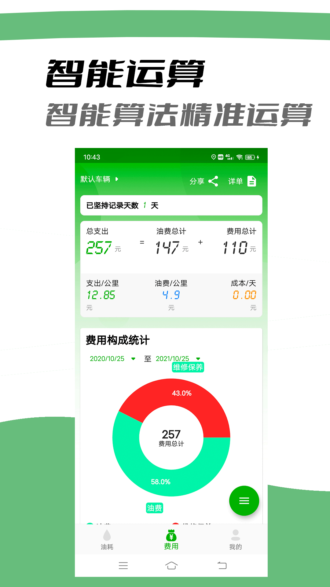 汽车油耗截图