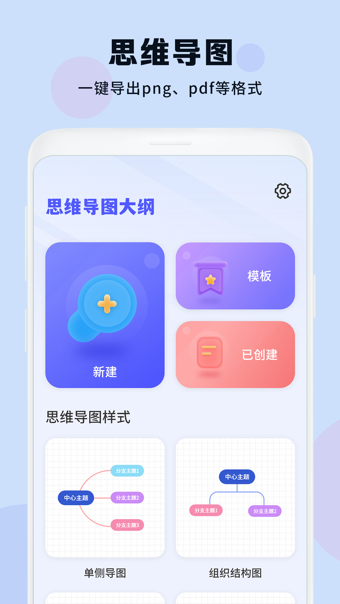 思维导图软件截图