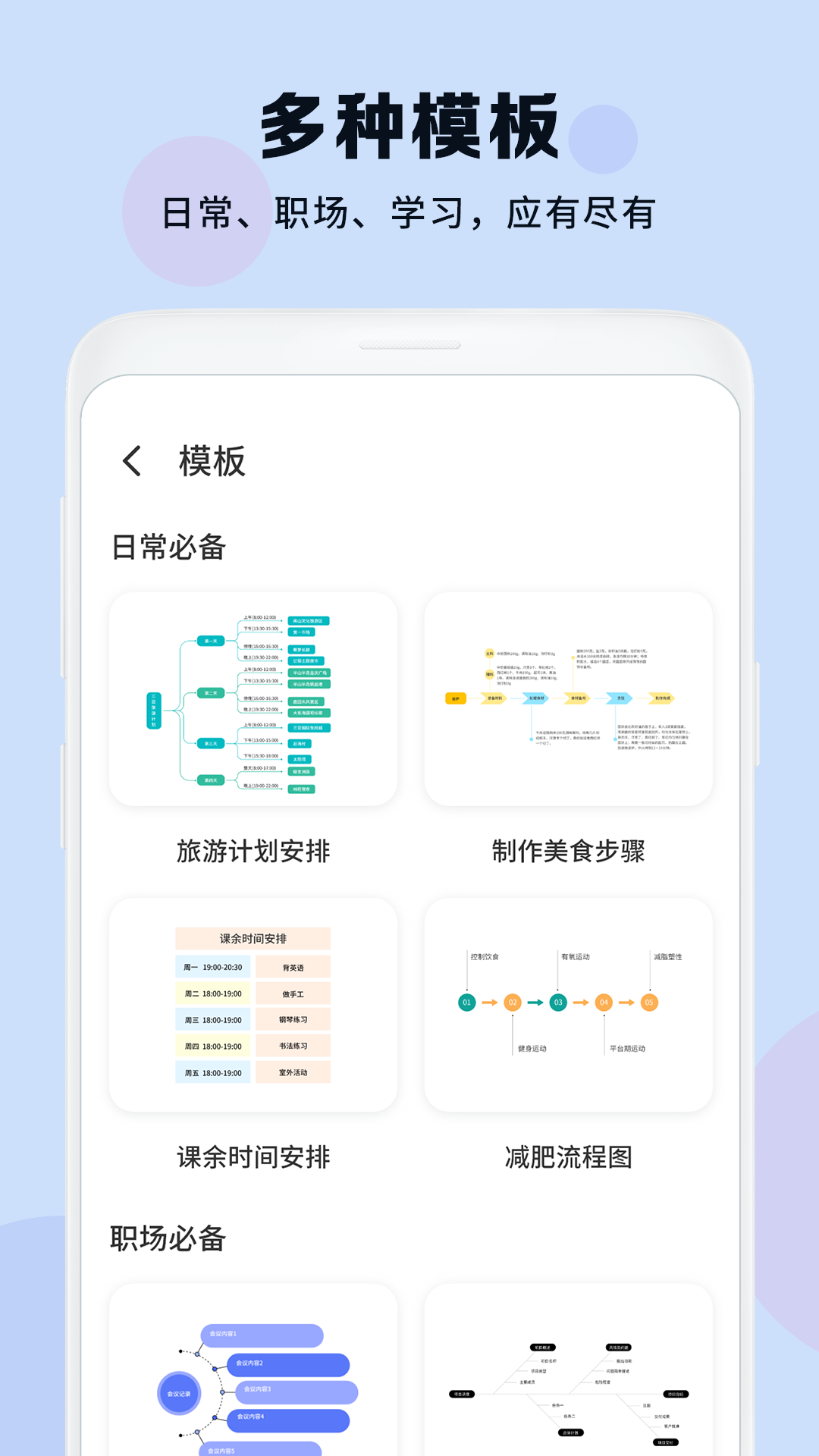 思维导图软件截图