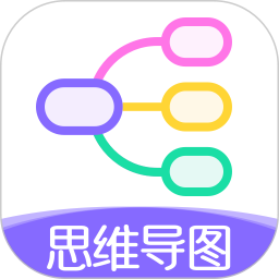 思维导图Mindmap