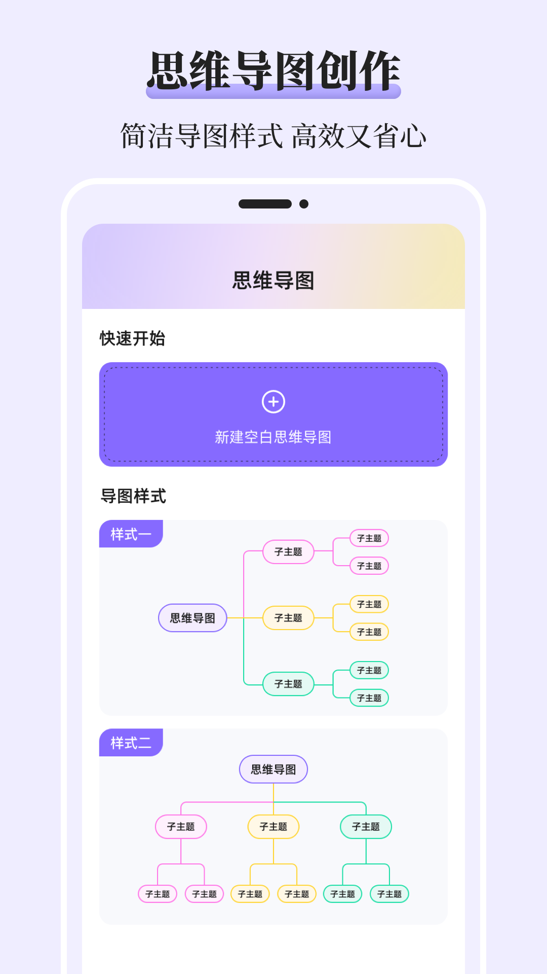 思维导图Mindmap截图