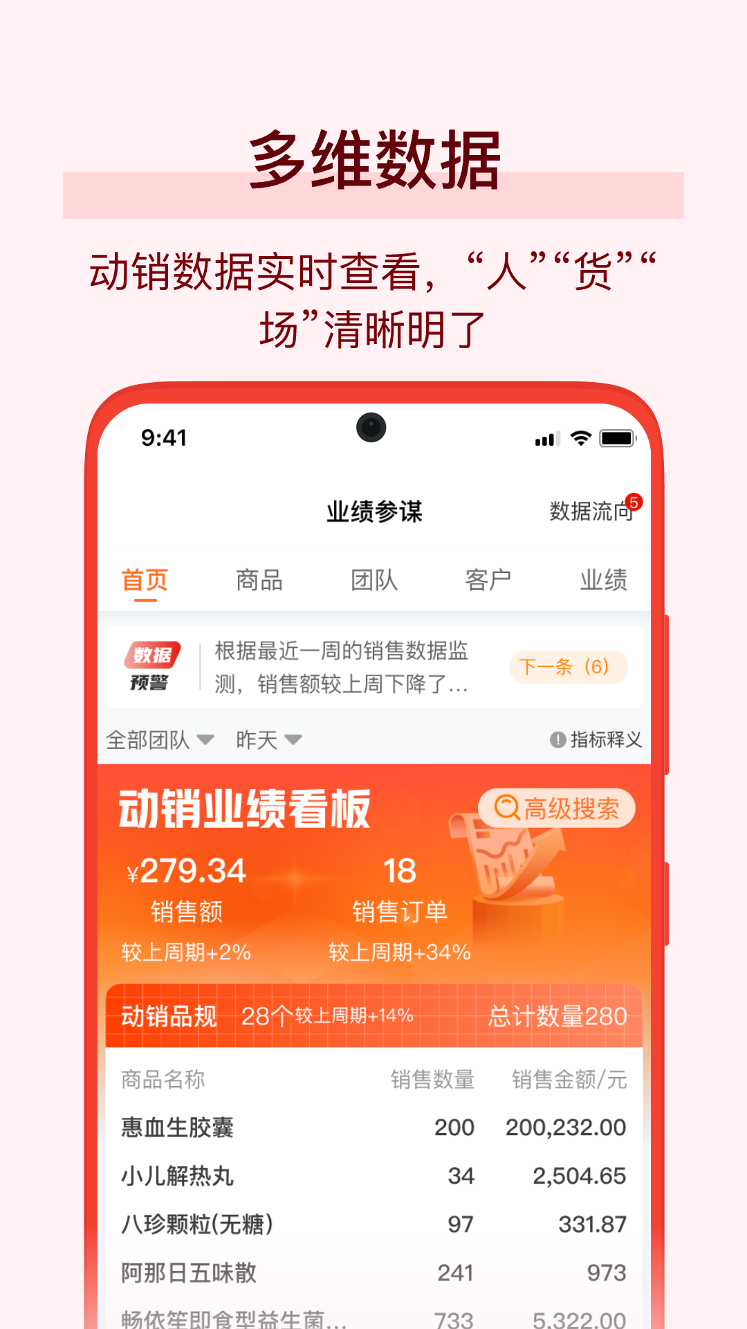 万药通截图