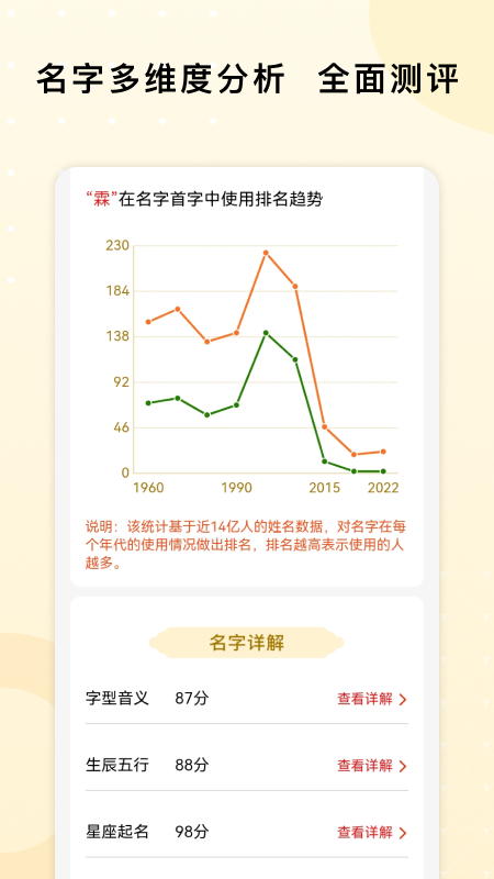 起名字打分测名截图