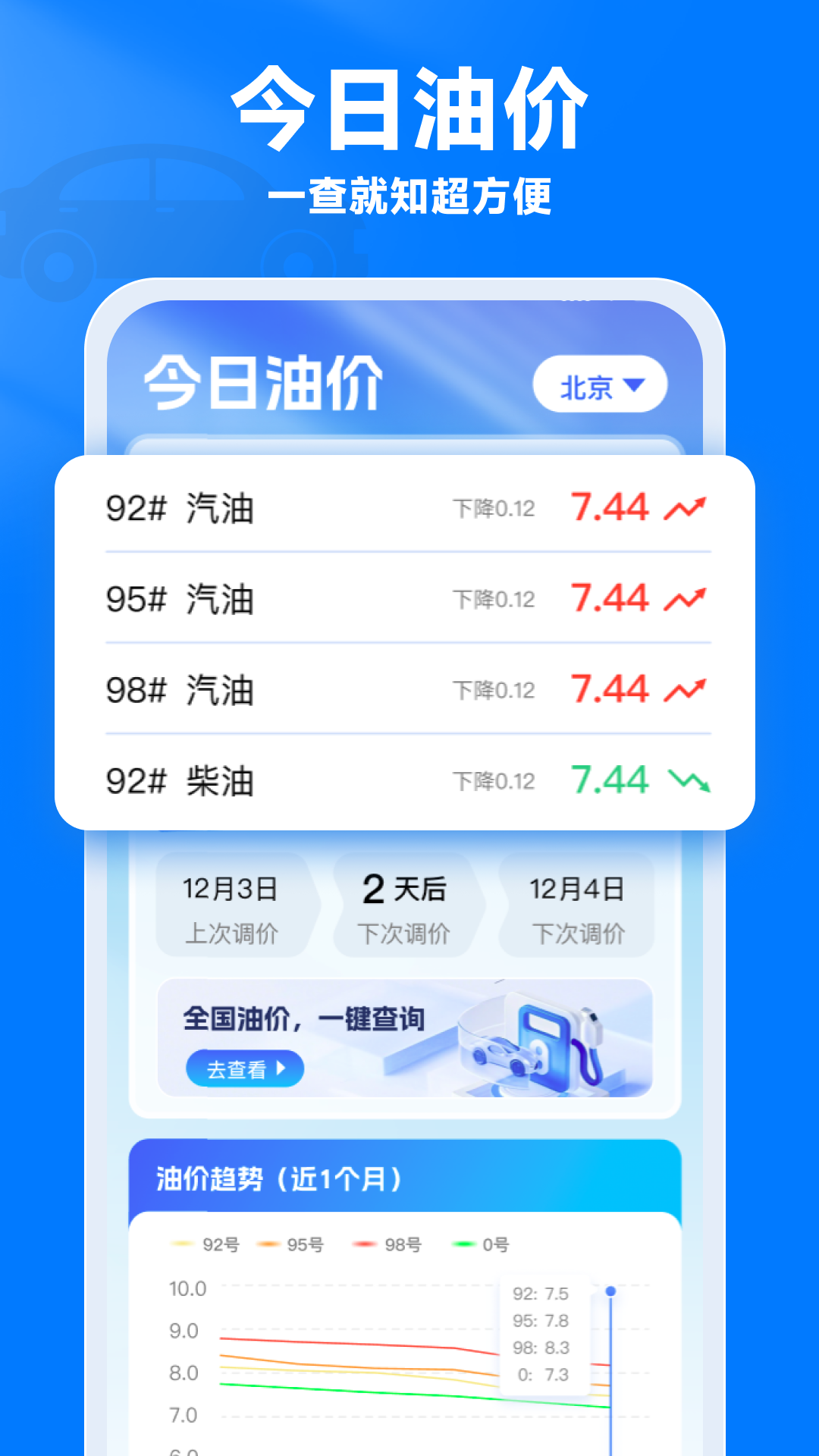 油价通截图