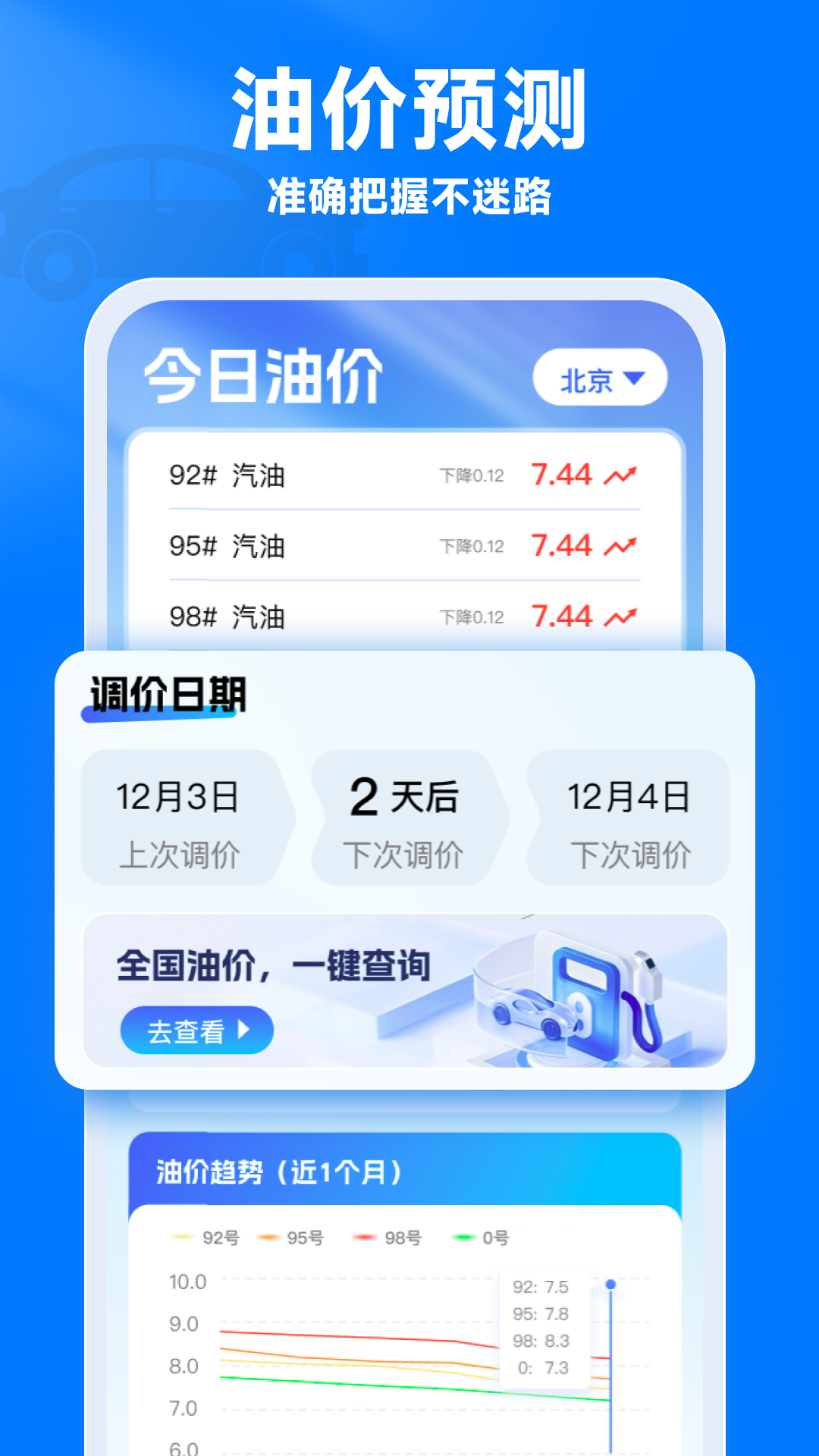 油价通截图