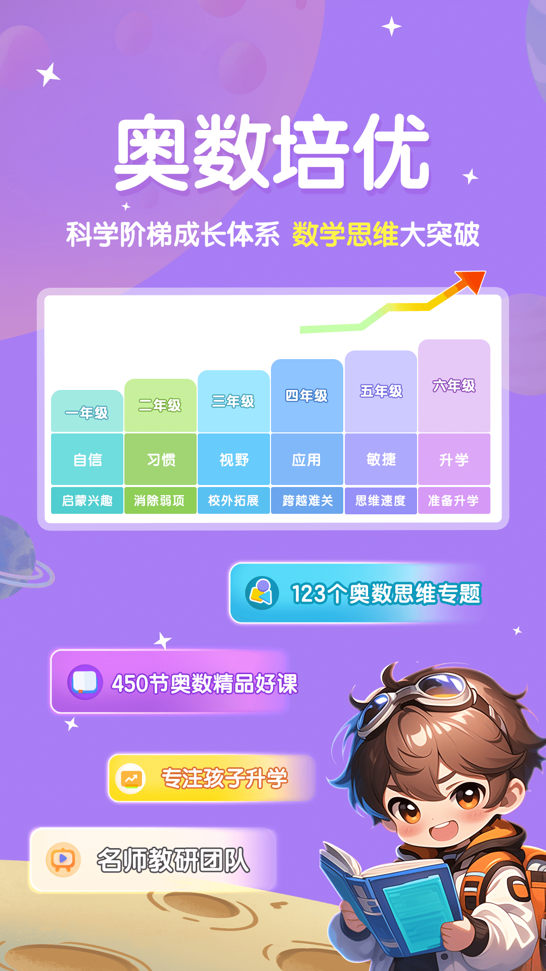 星空思维截图