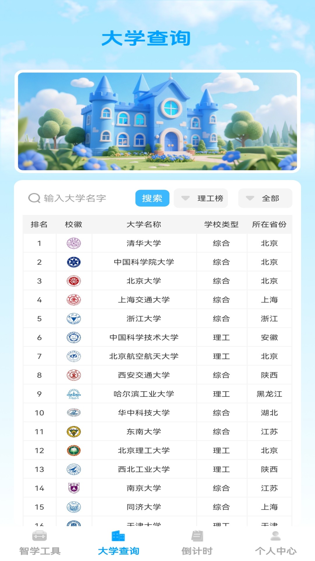 启明智多星截图