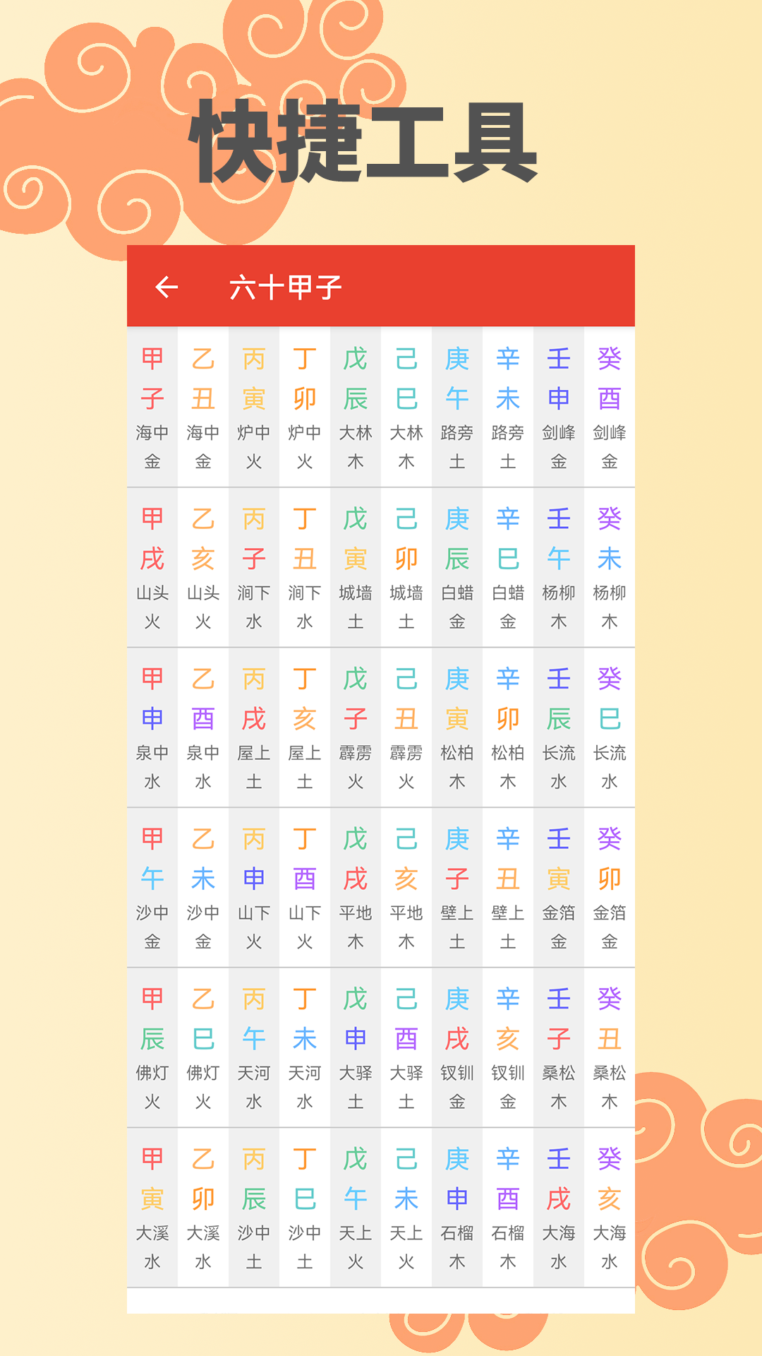 万年历择日截图