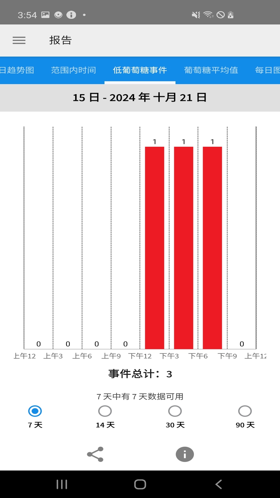 瞬感宝截图