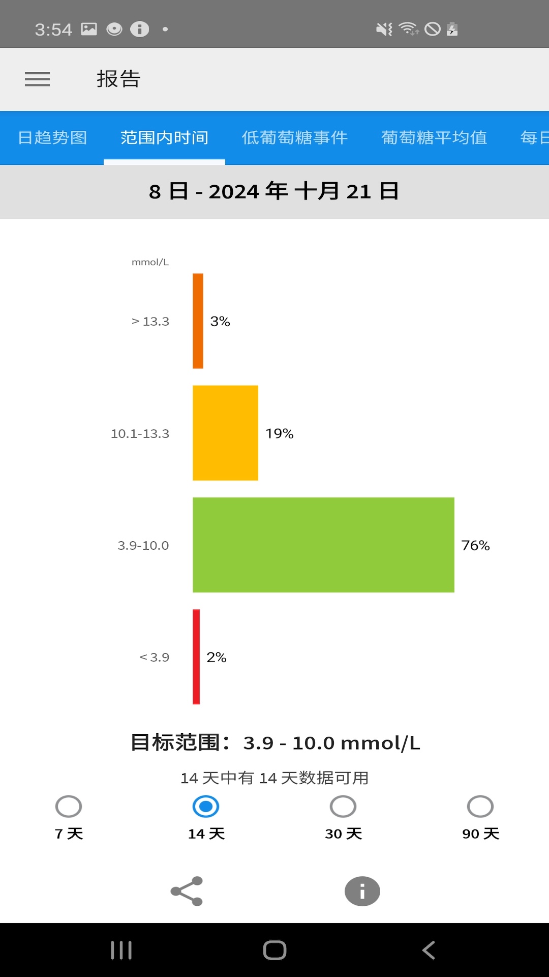 瞬感宝截图