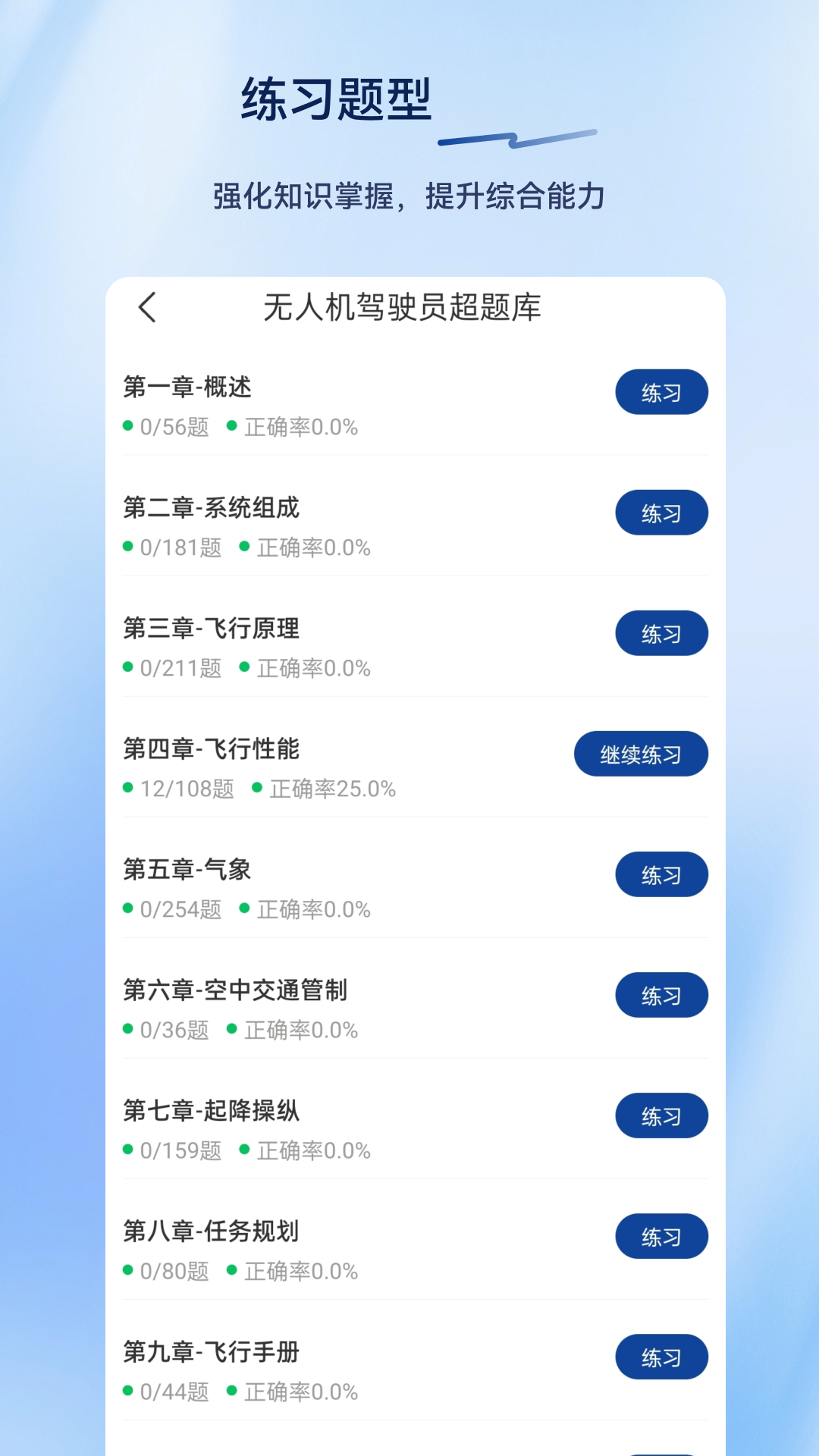 无人机驾驶员超题库截图