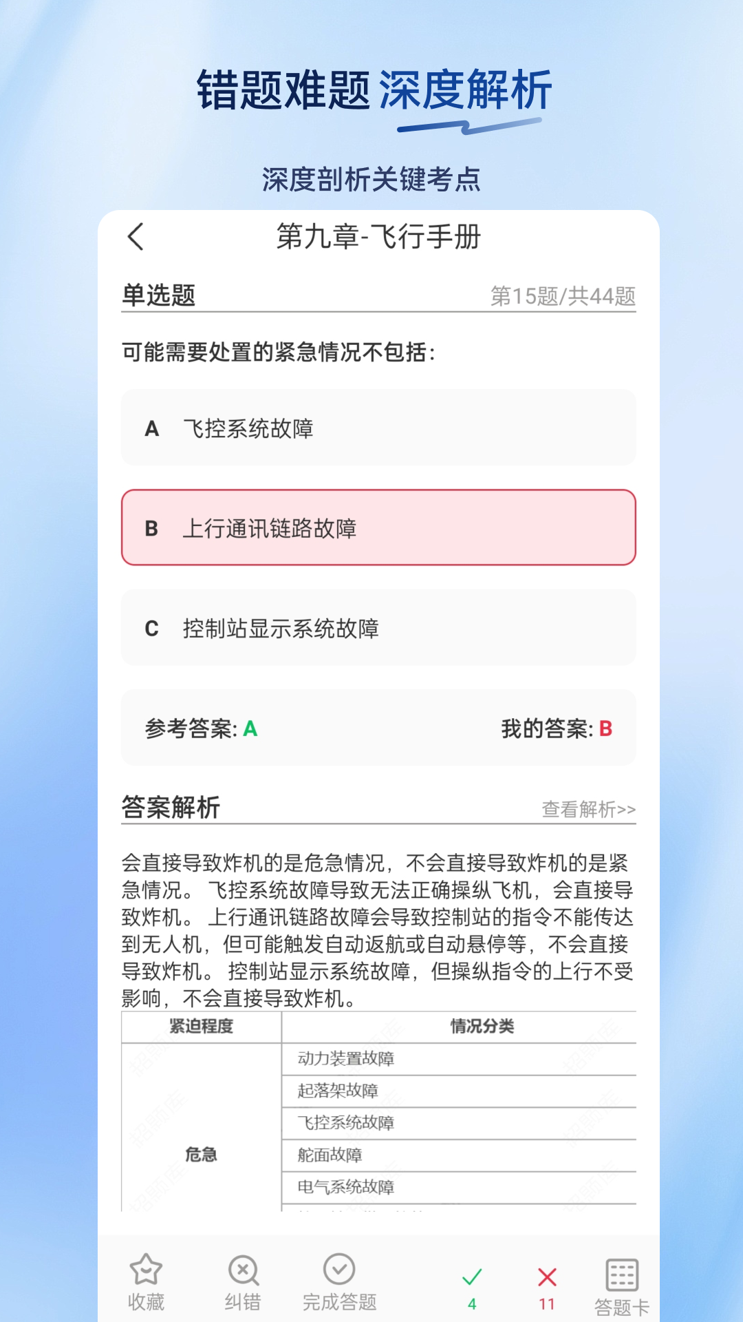 无人机驾驶员超题库截图