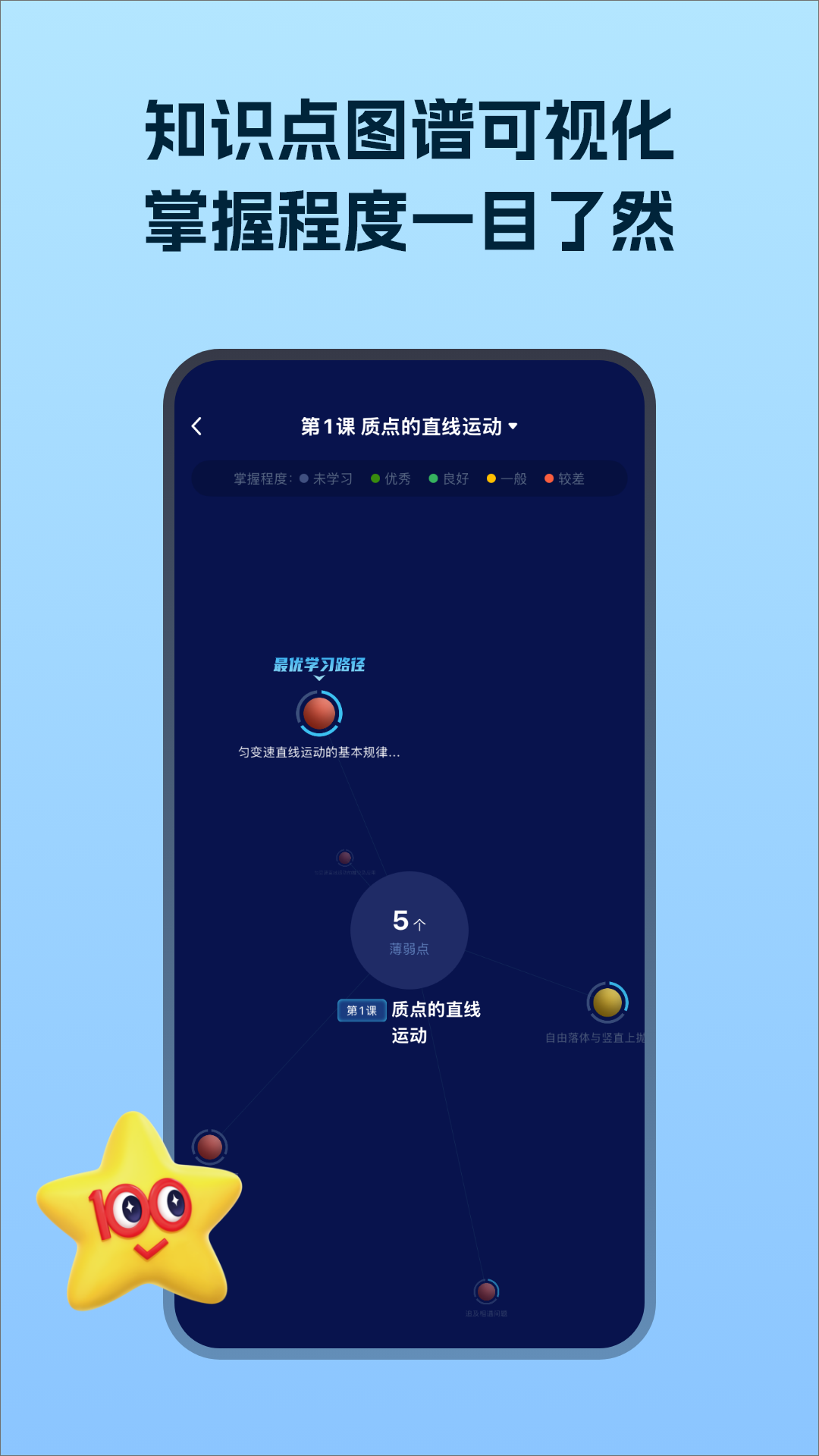 考试在线截图