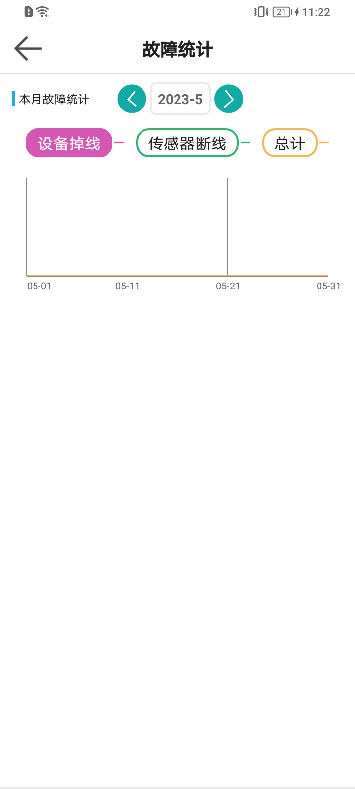 易维安全用电截图