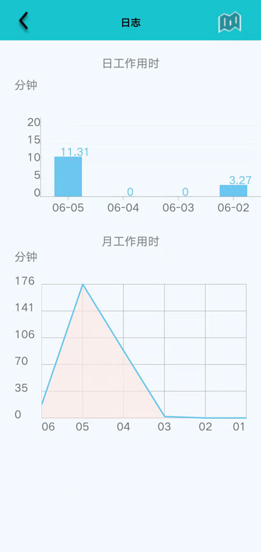 水云控截图