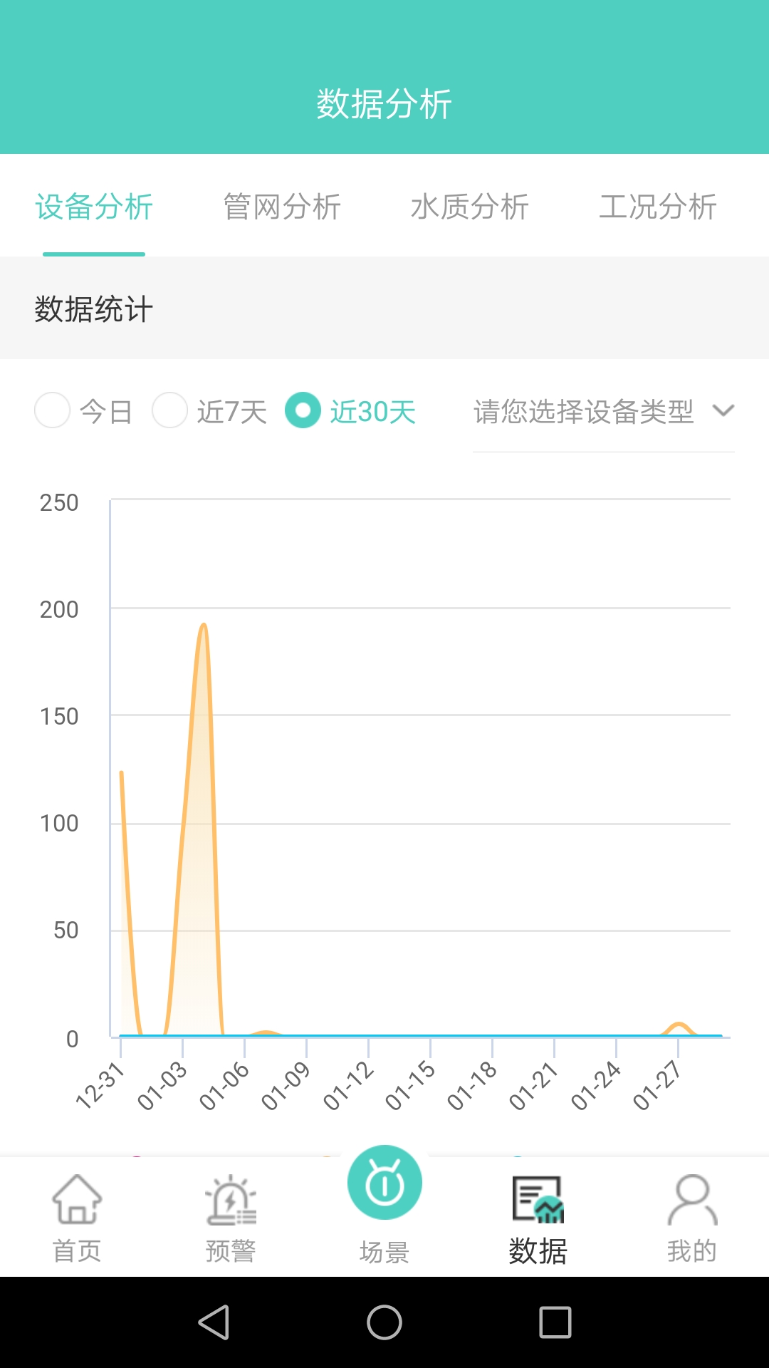 旗云智联截图