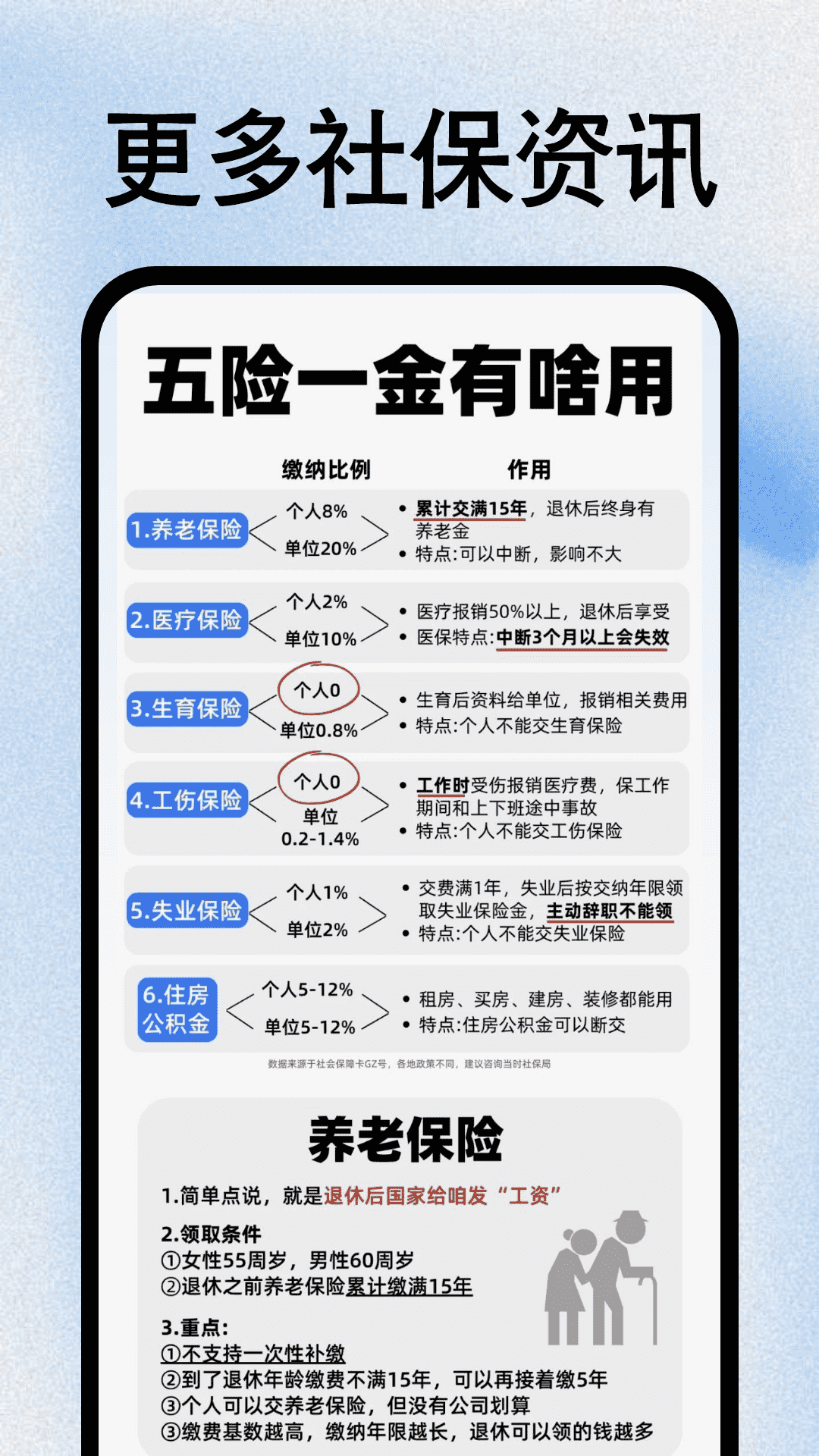 社保医保管家截图