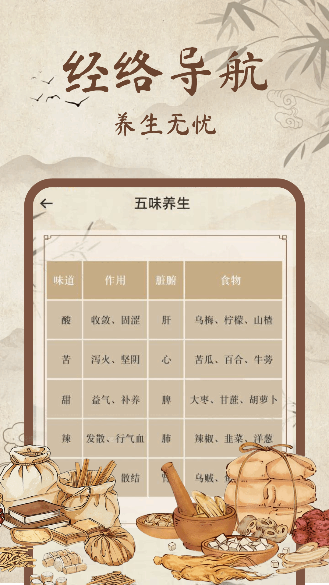 中医经络穴位图解截图