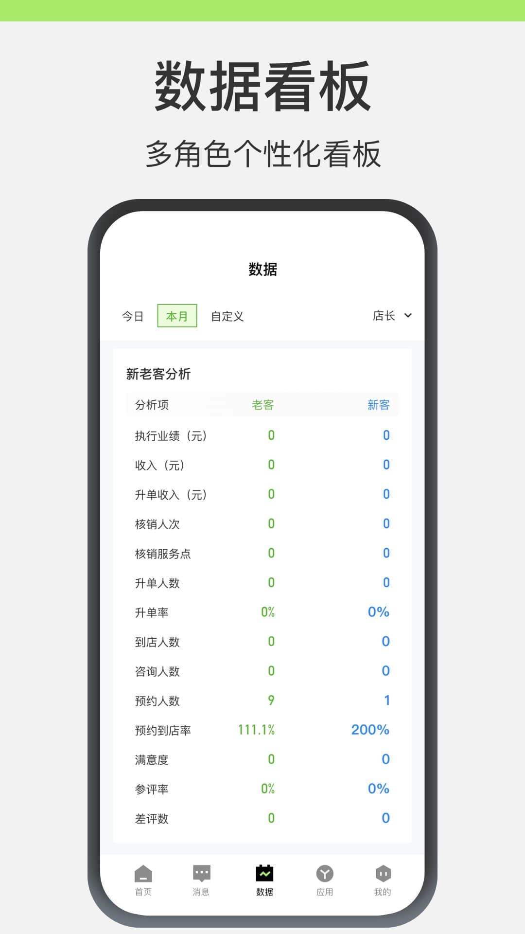 新氧员工版截图