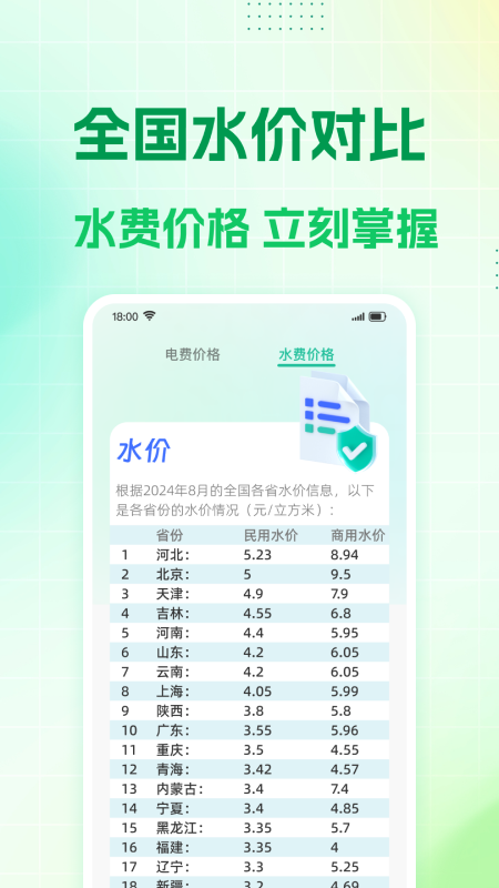 水电计算管家截图