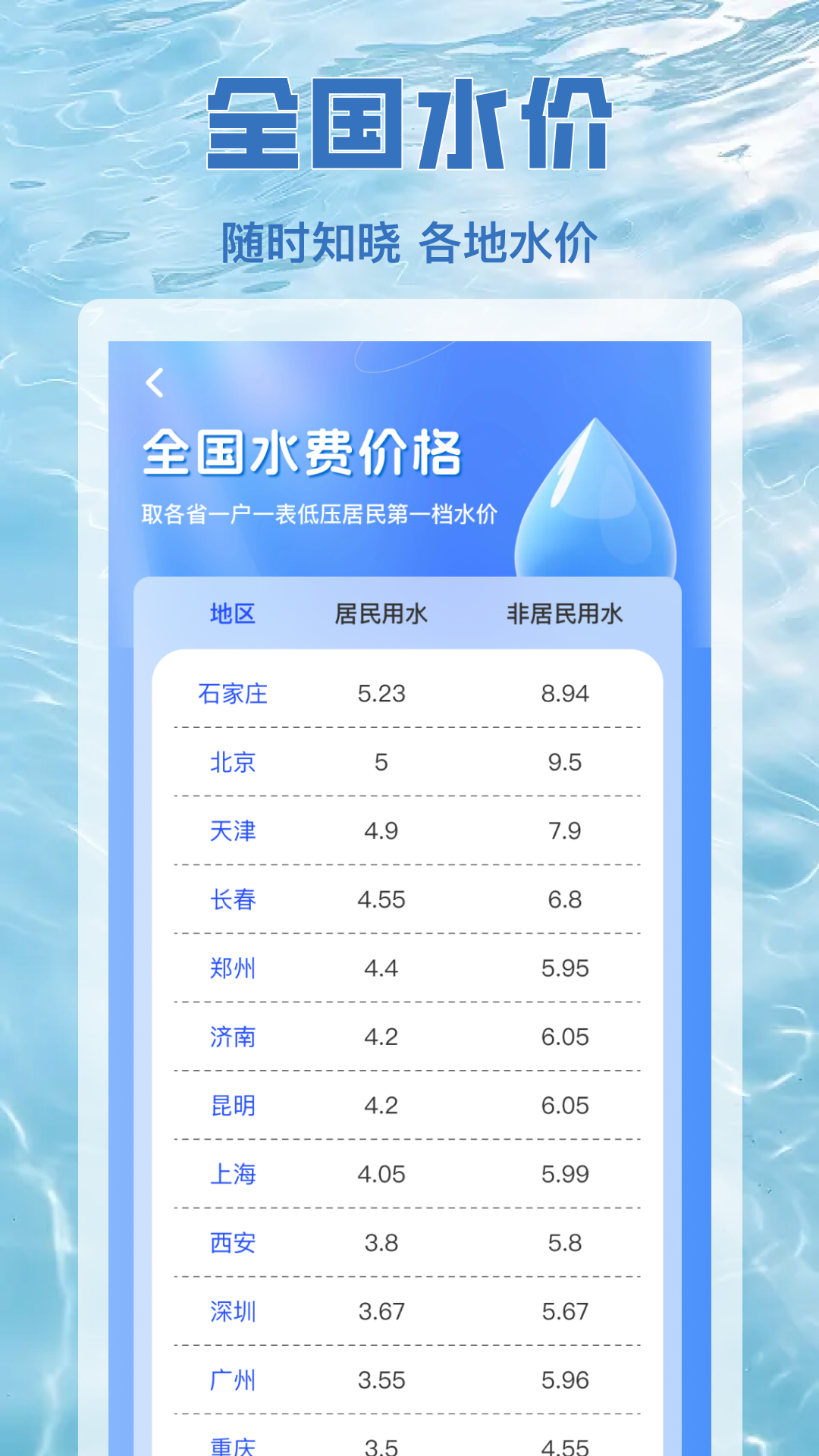 水电查缴通截图