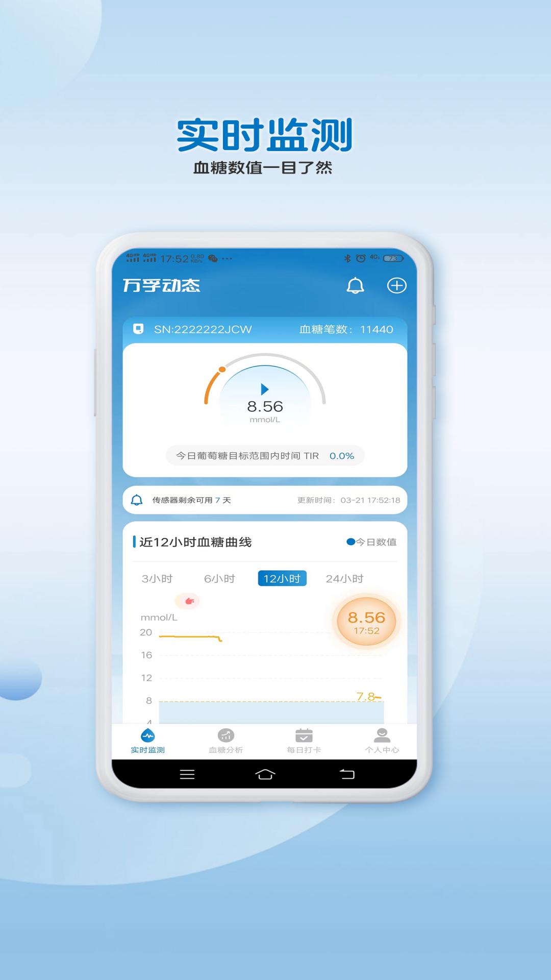 万孚动态截图
