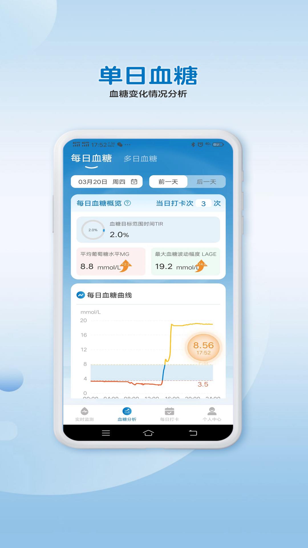 万孚动态截图