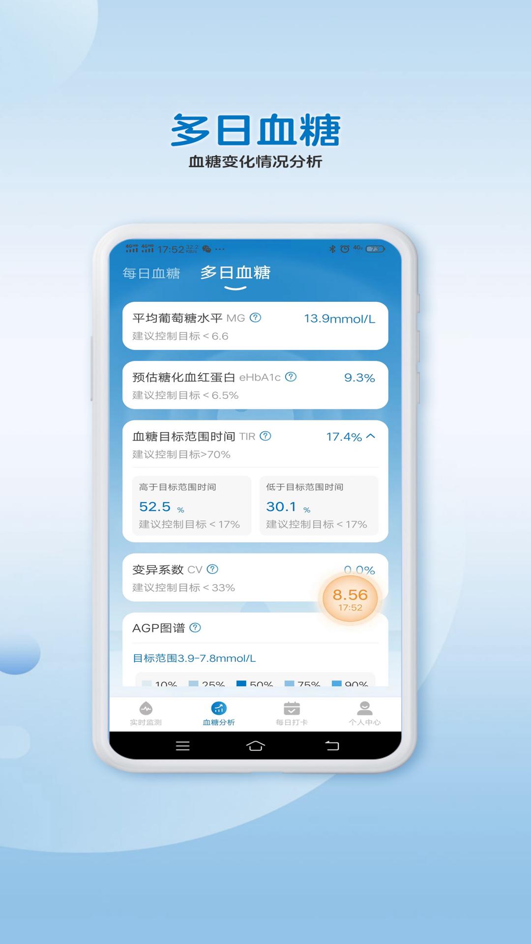 万孚动态截图