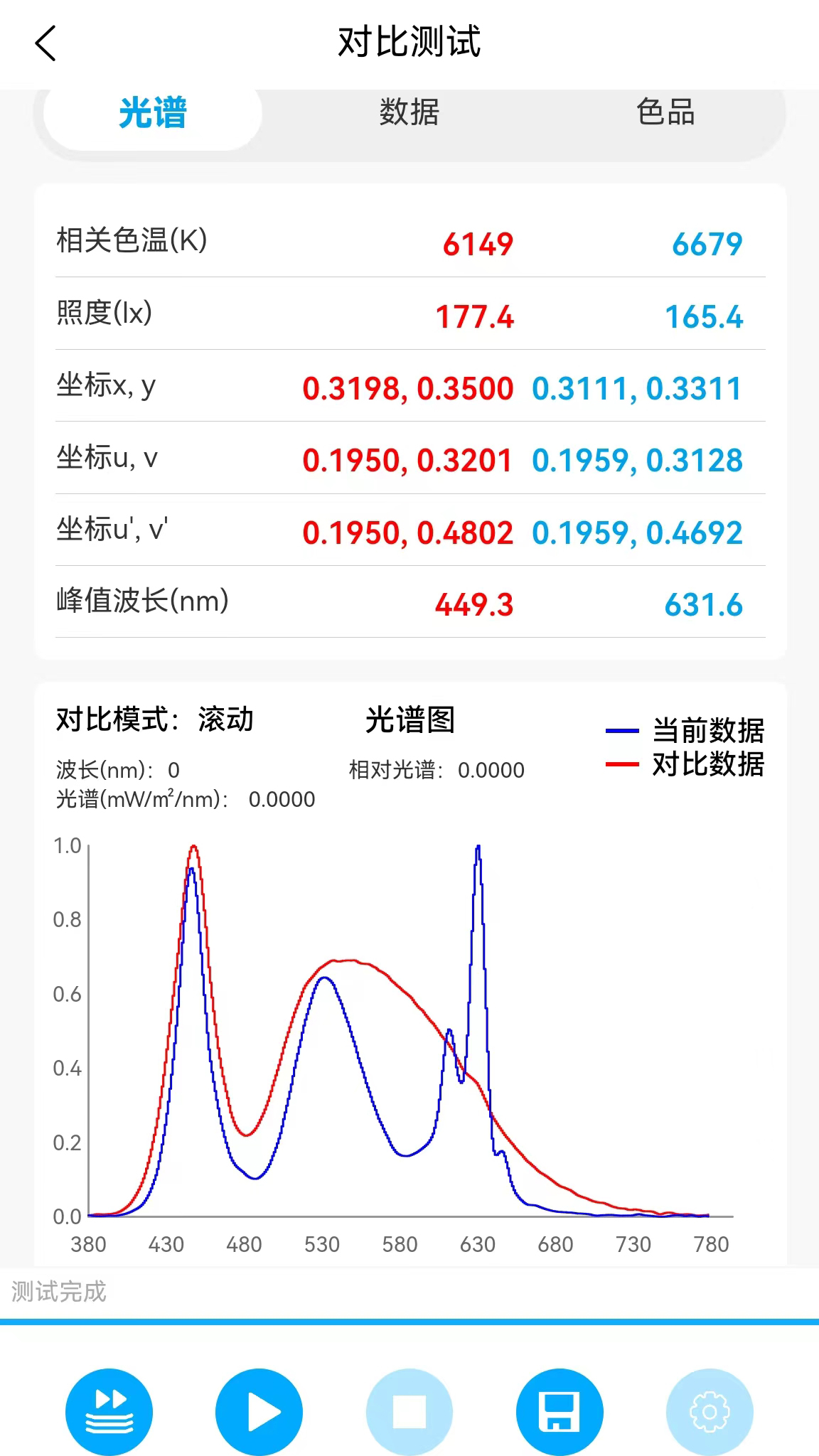 双色云谱截图