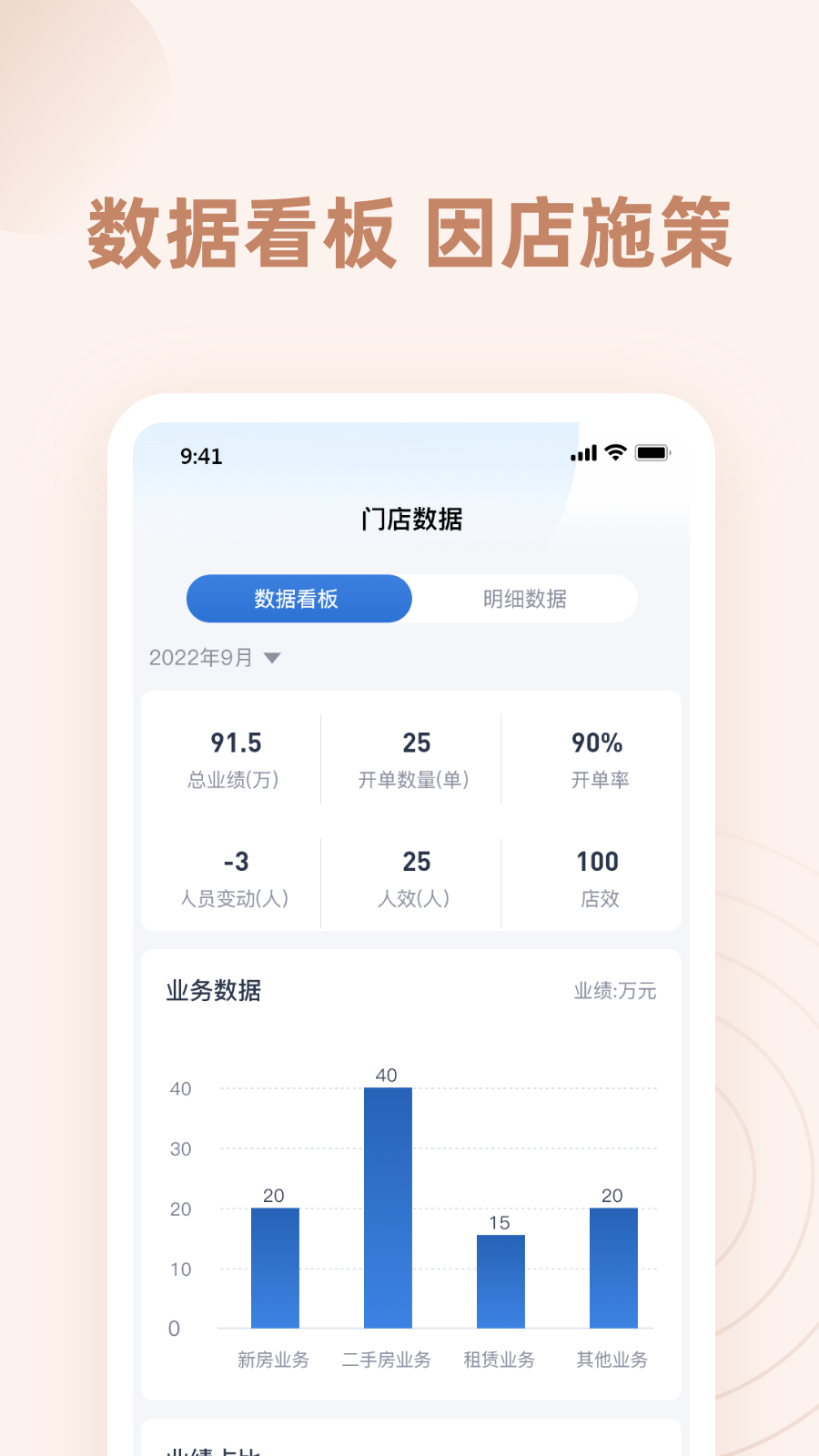 墅智互联管理端截图